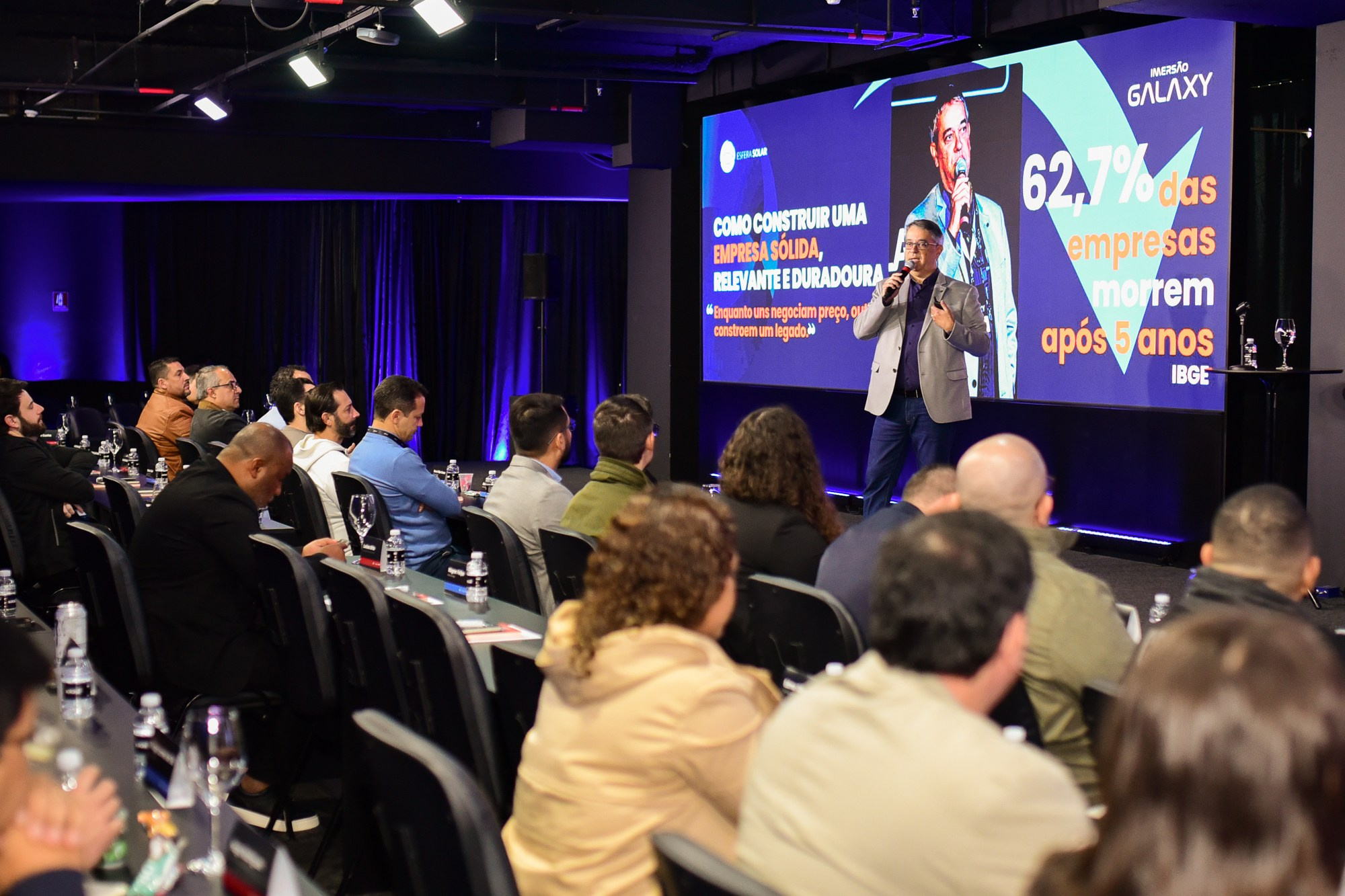 SolarZ Imersão Galaxy. 78 Imagens