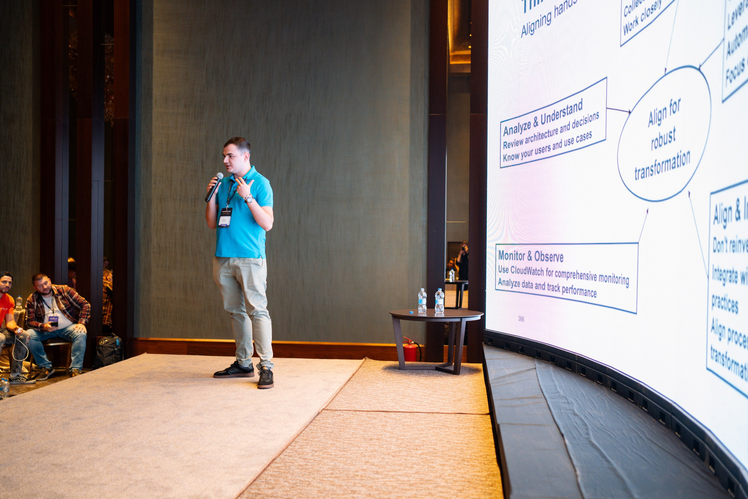 AWS Community Day Romania 2024. Cozac Cristian Photographer