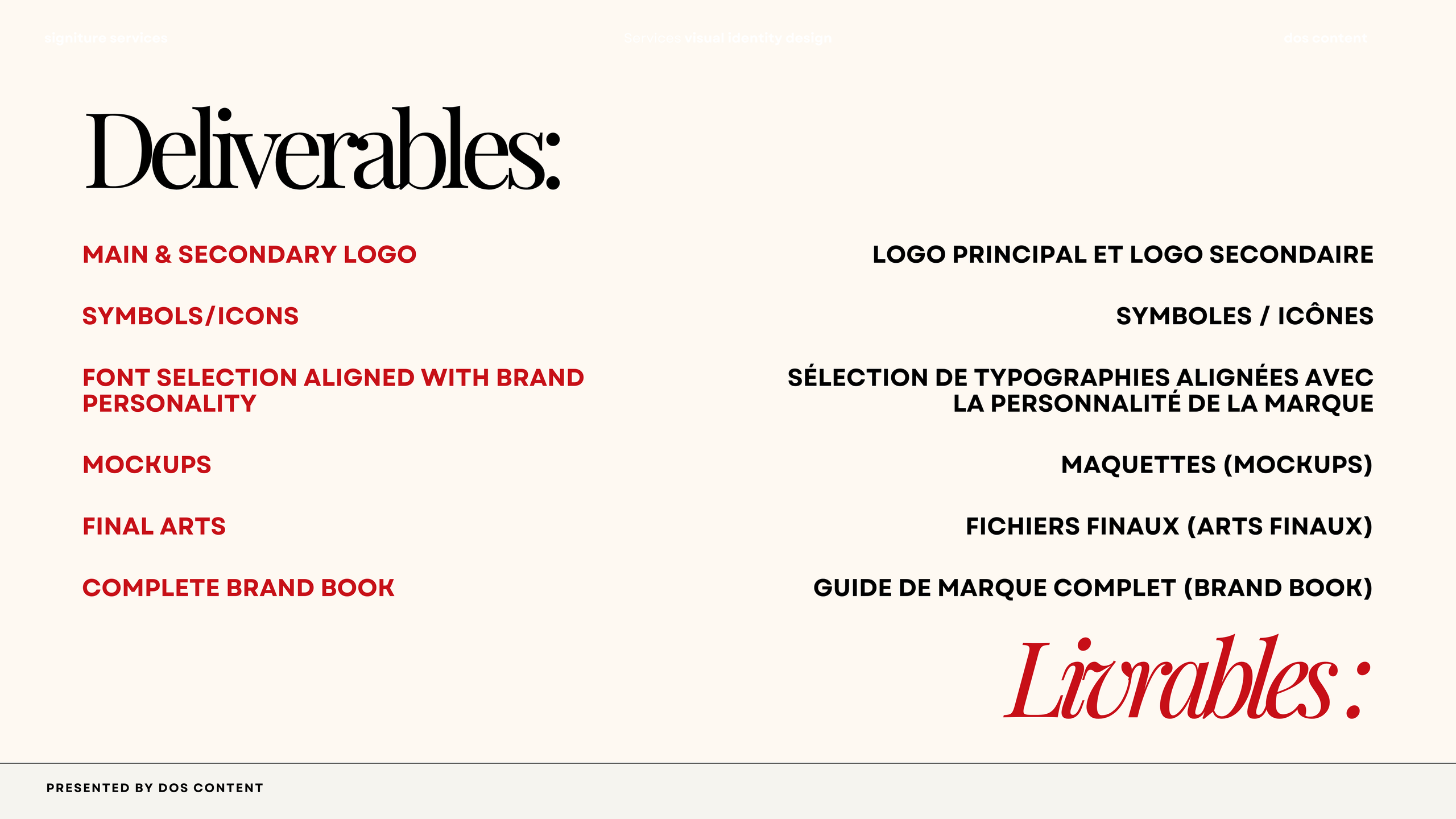 Brand identity. Social media agency|Corporate photography|Lausanne|Geneva|Switzerland