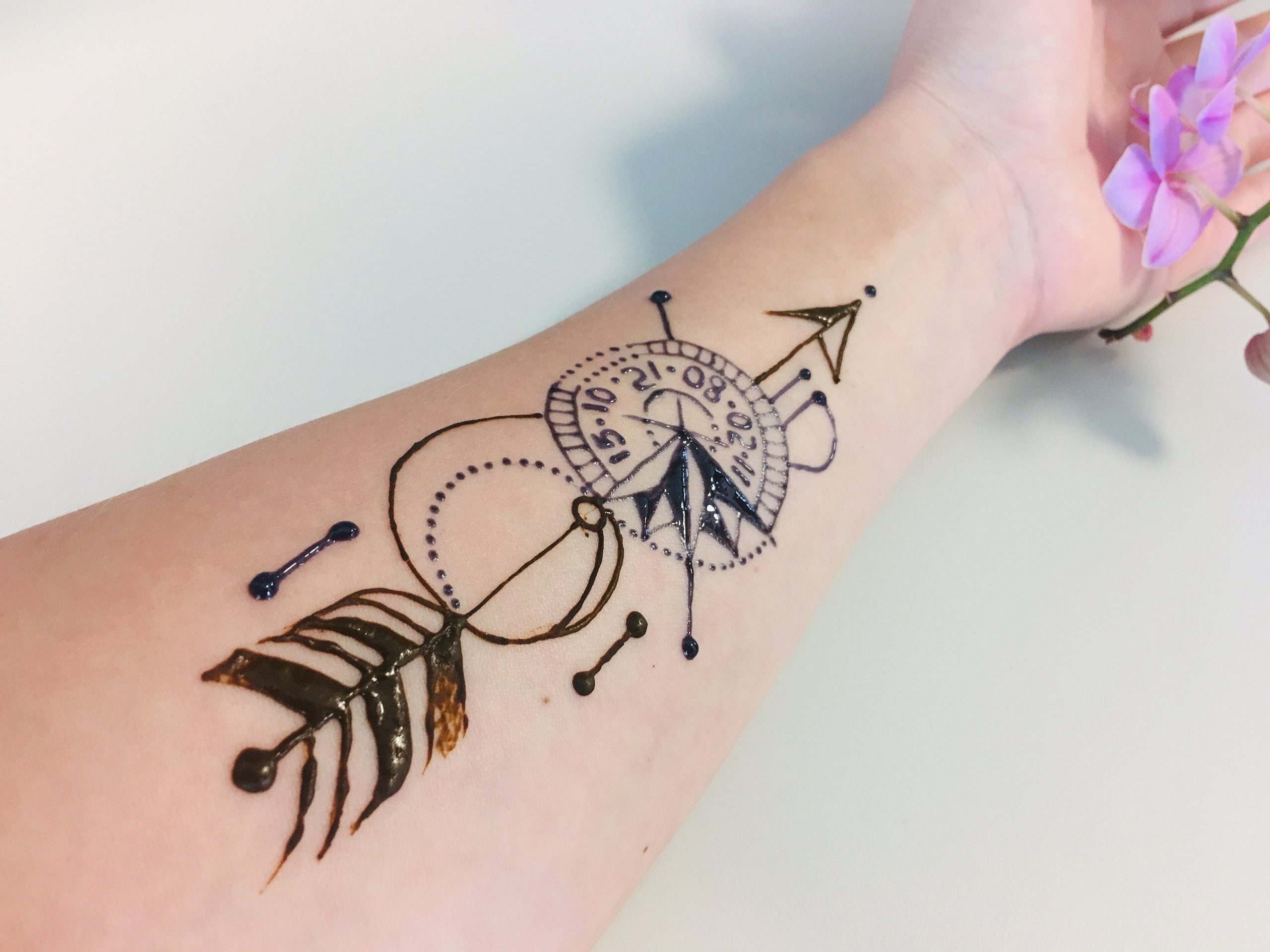 Kanapotrfolio. Numerologija. Nevrografika. Delavnice