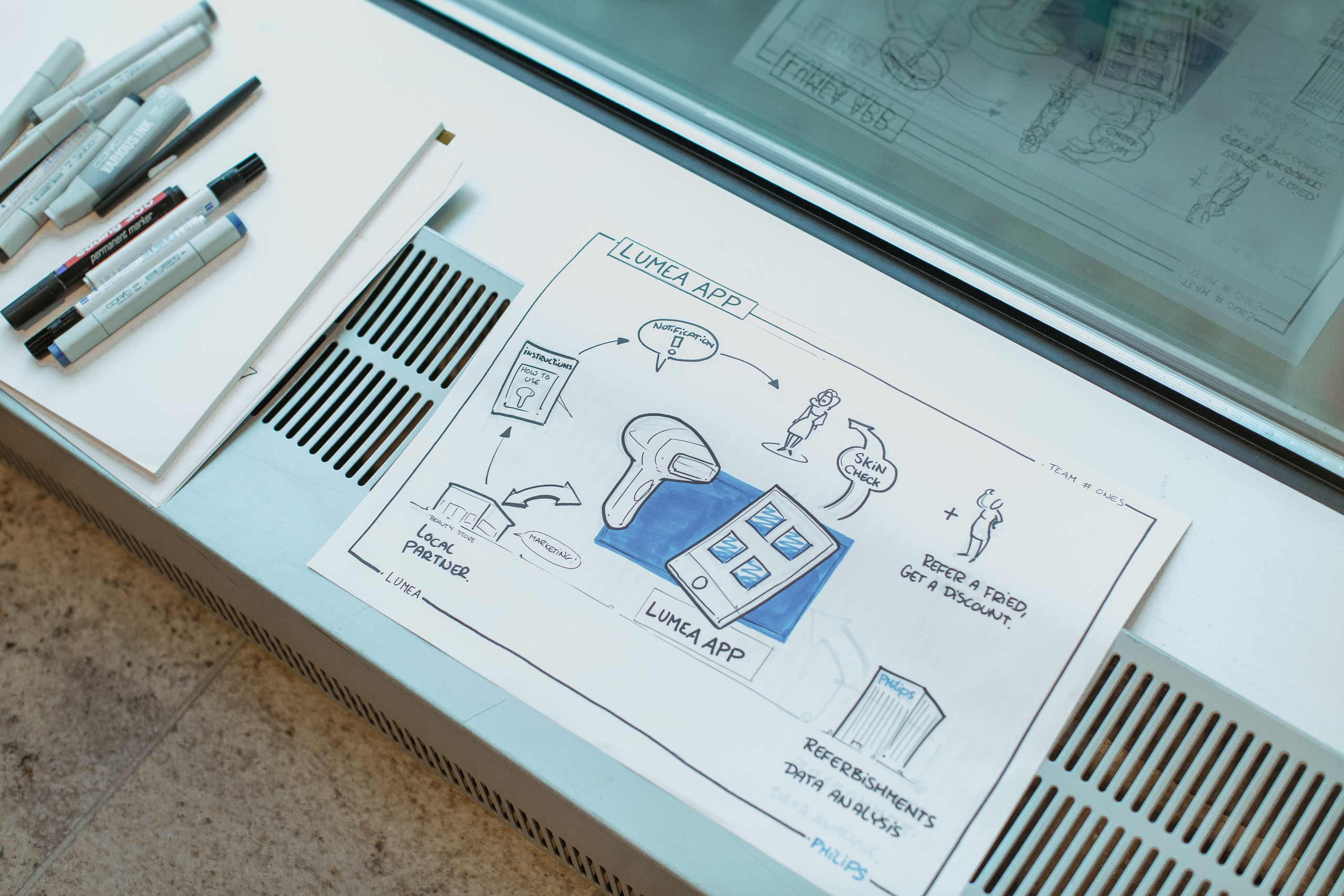 CEO of Philips talk. True self