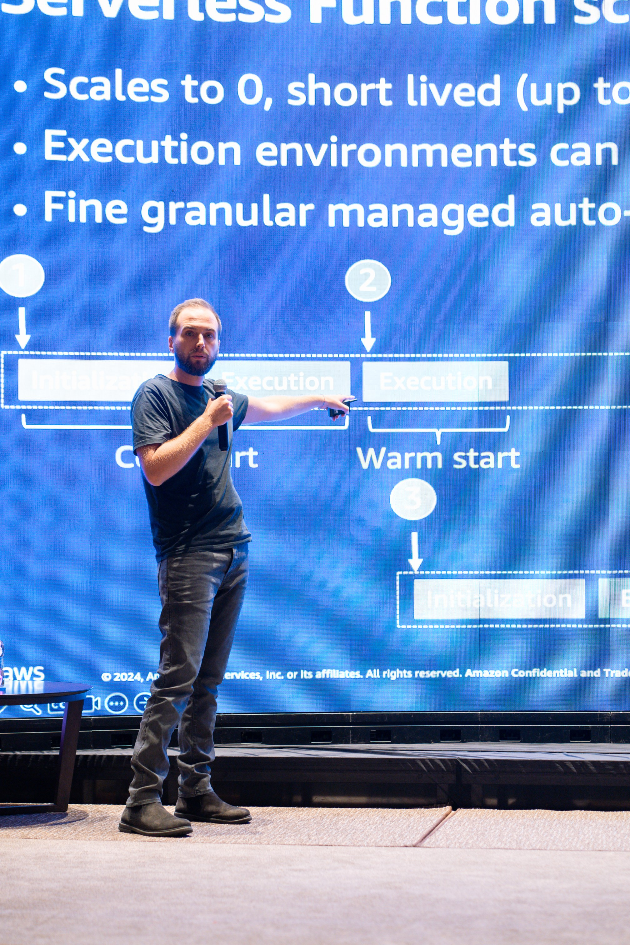 AWS Community Day Romania 2024. Cozac Cristian Photographer