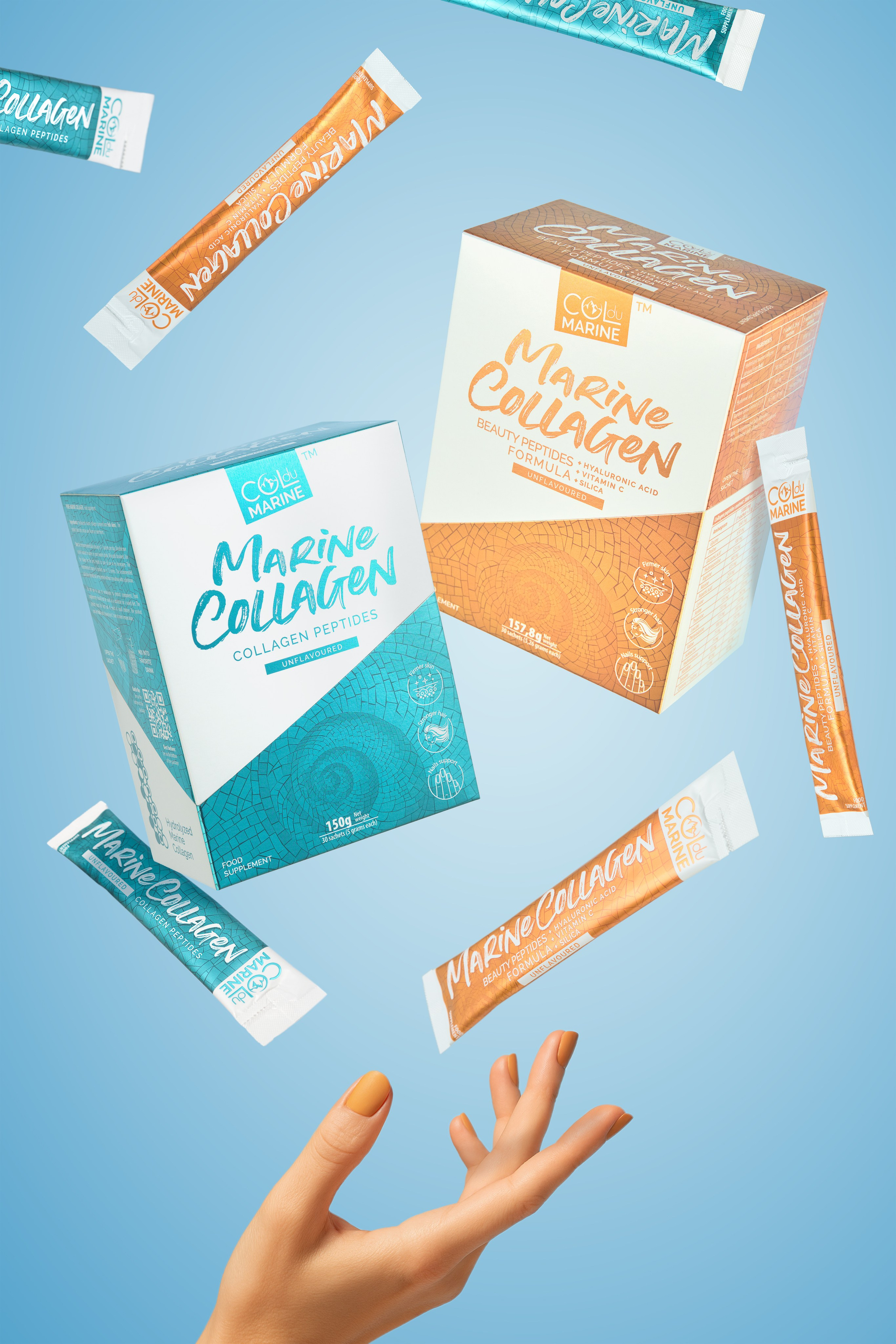 Product Photography. ContentLab — visual content for your business