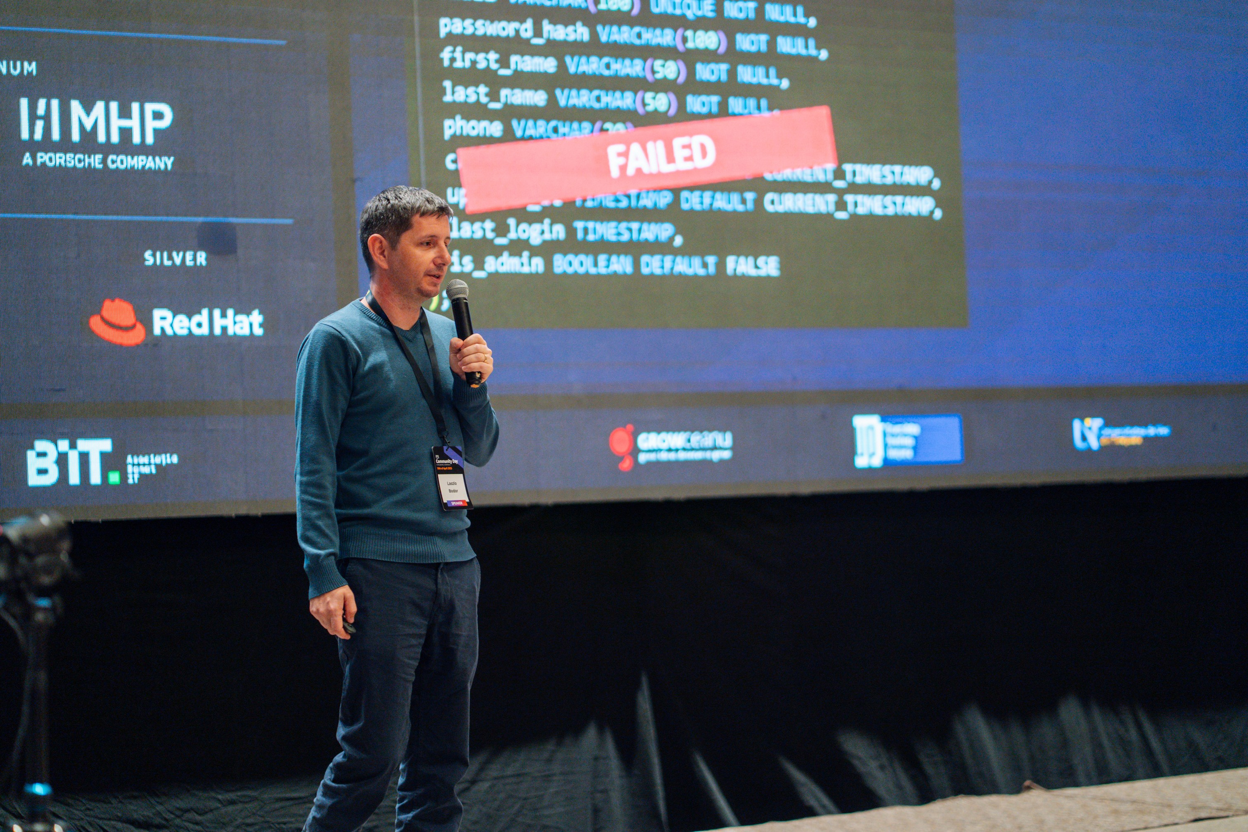 AWS Community Day 2025. Cozac Cristian Photographer
