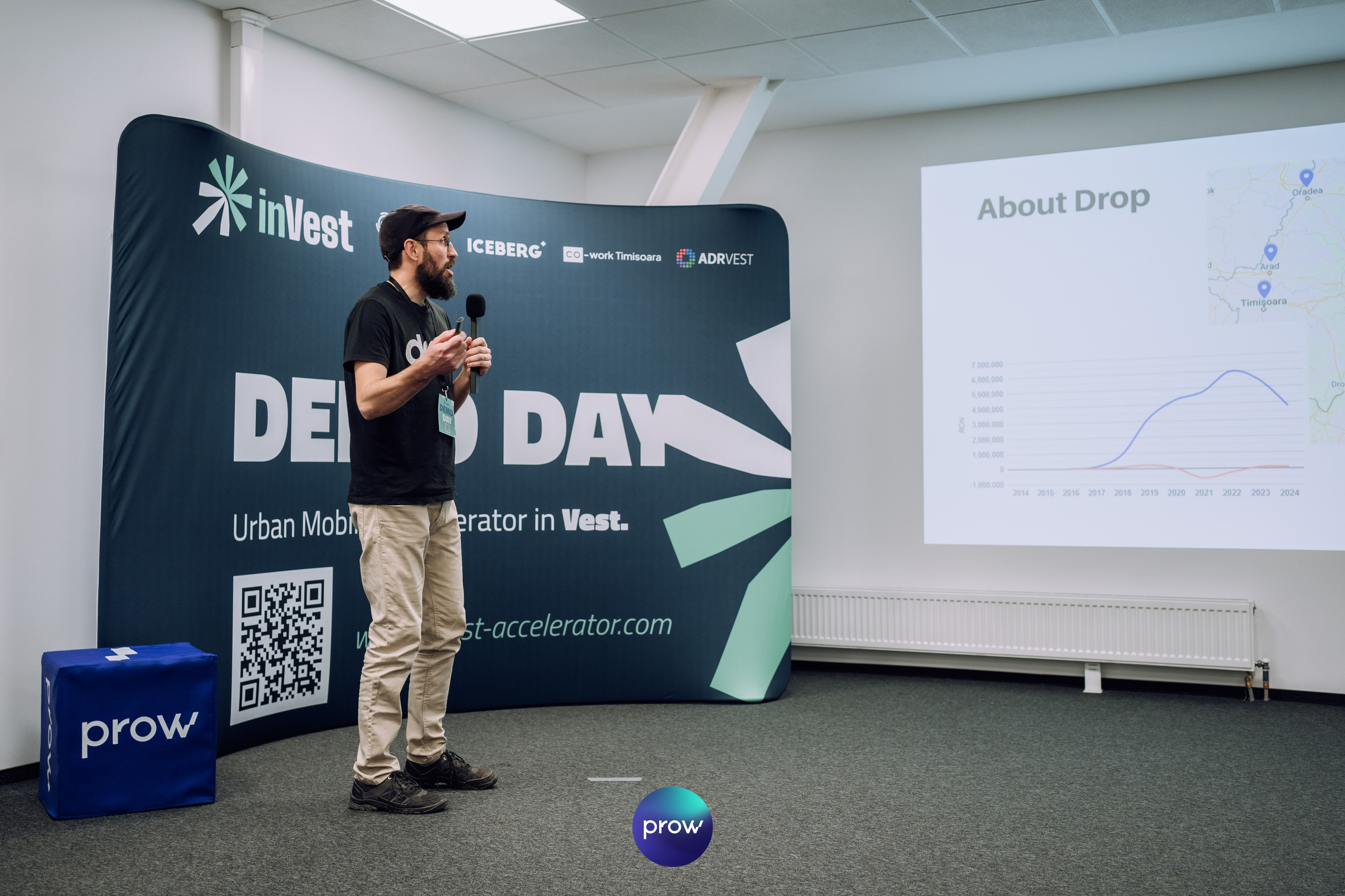 InVest DemoDay @ Cowork. Cozac Cristian Photographer