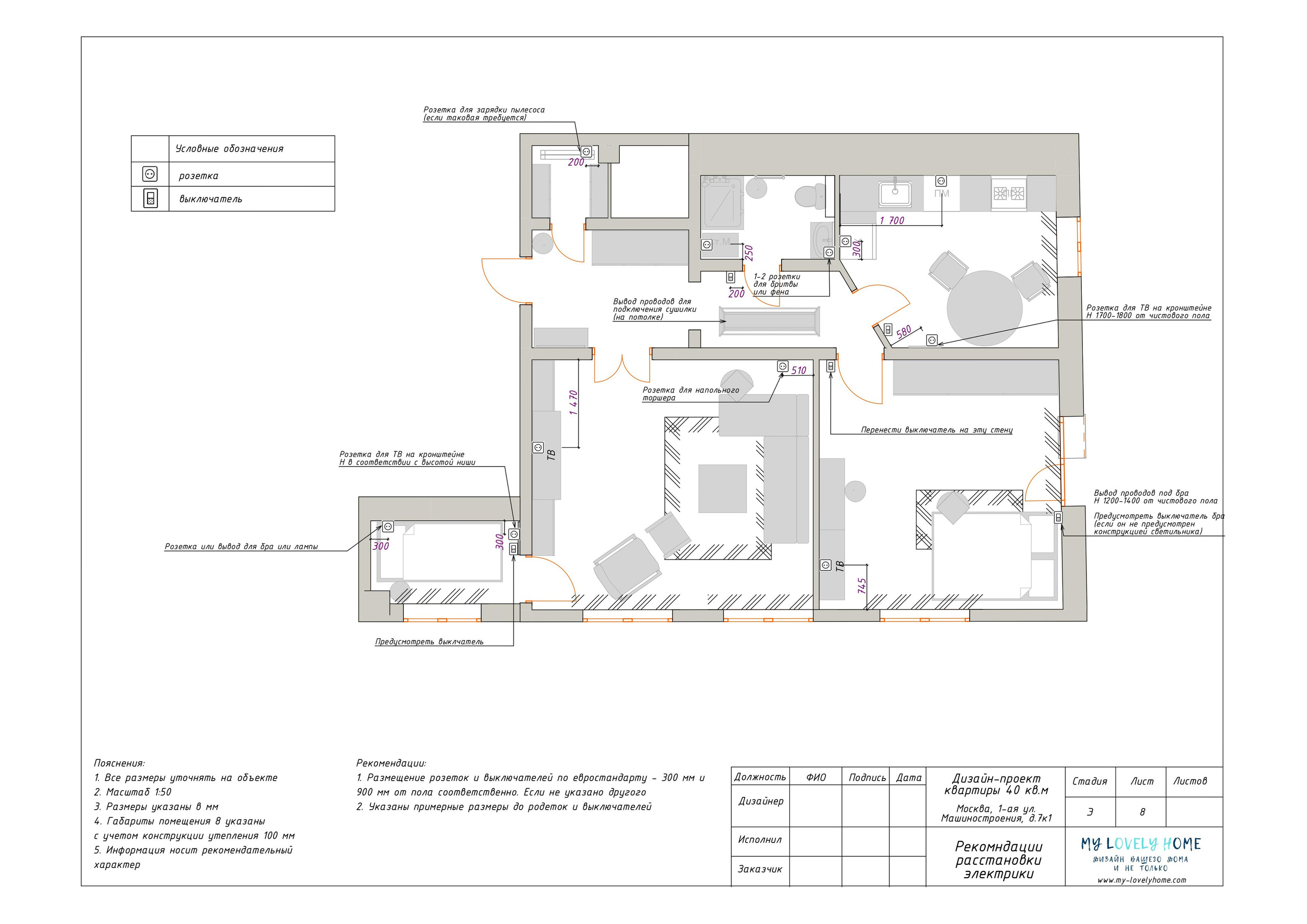 Zeichnungen und Grundrisse. Valeria Riazantseva. Interior Designerin und Dekorateurin