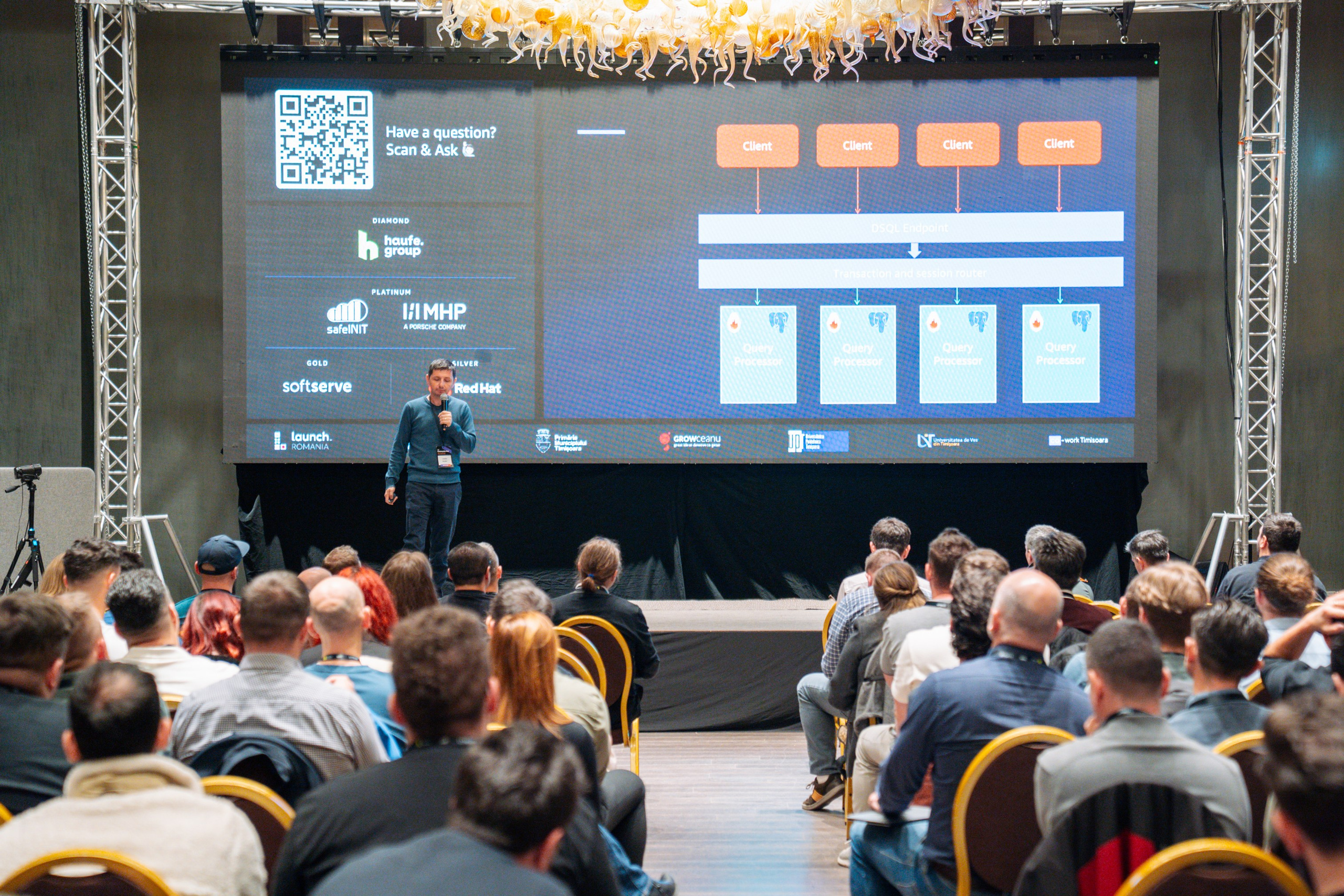 AWS Community Day 2025. Cozac Cristian Photographer