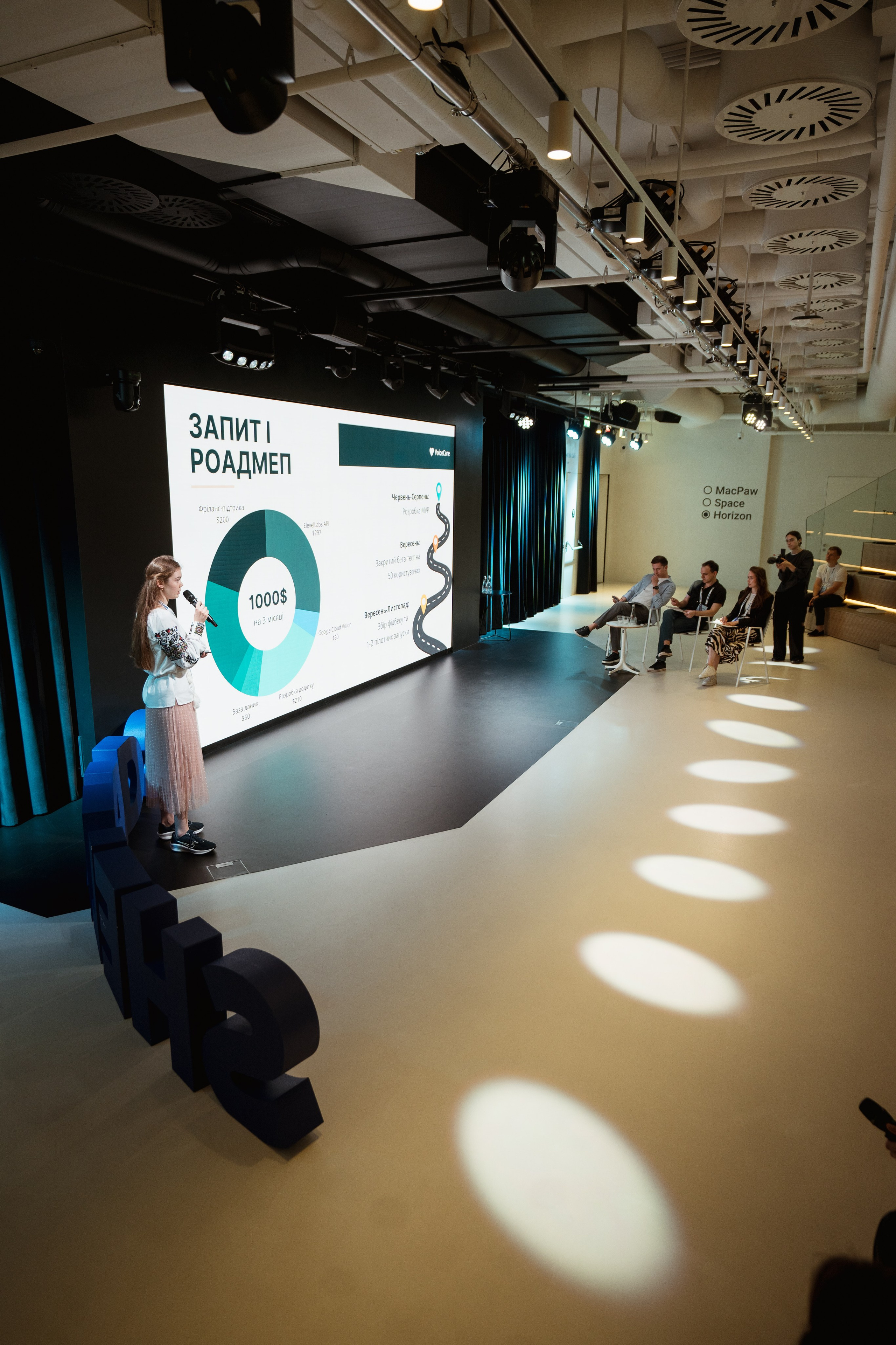 Sheleads Demo Day. Kostiantyn Holinchenko. Reportage and portrait photographer