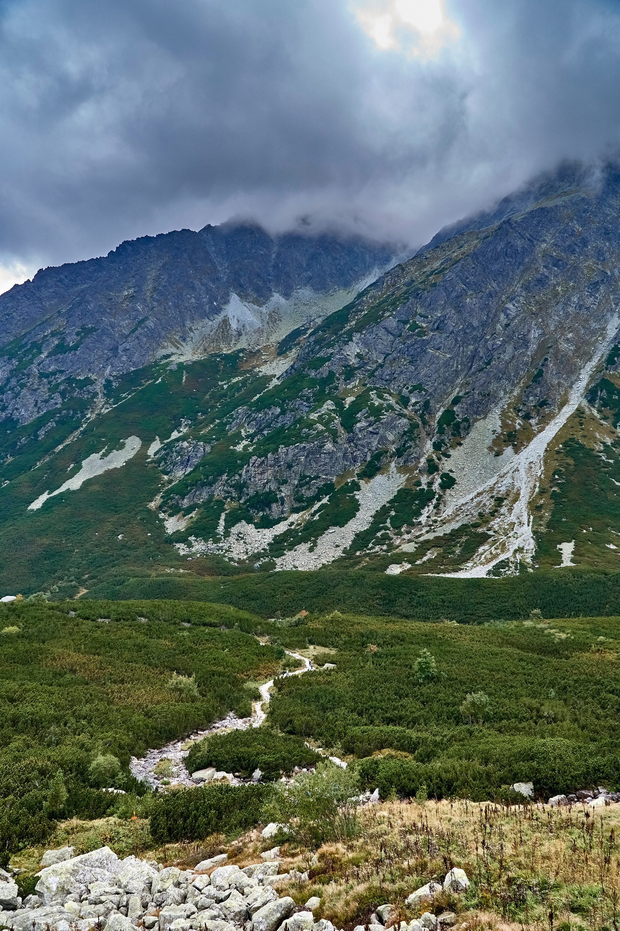Татры. Андрей Шипилов — Фотография & Видеография