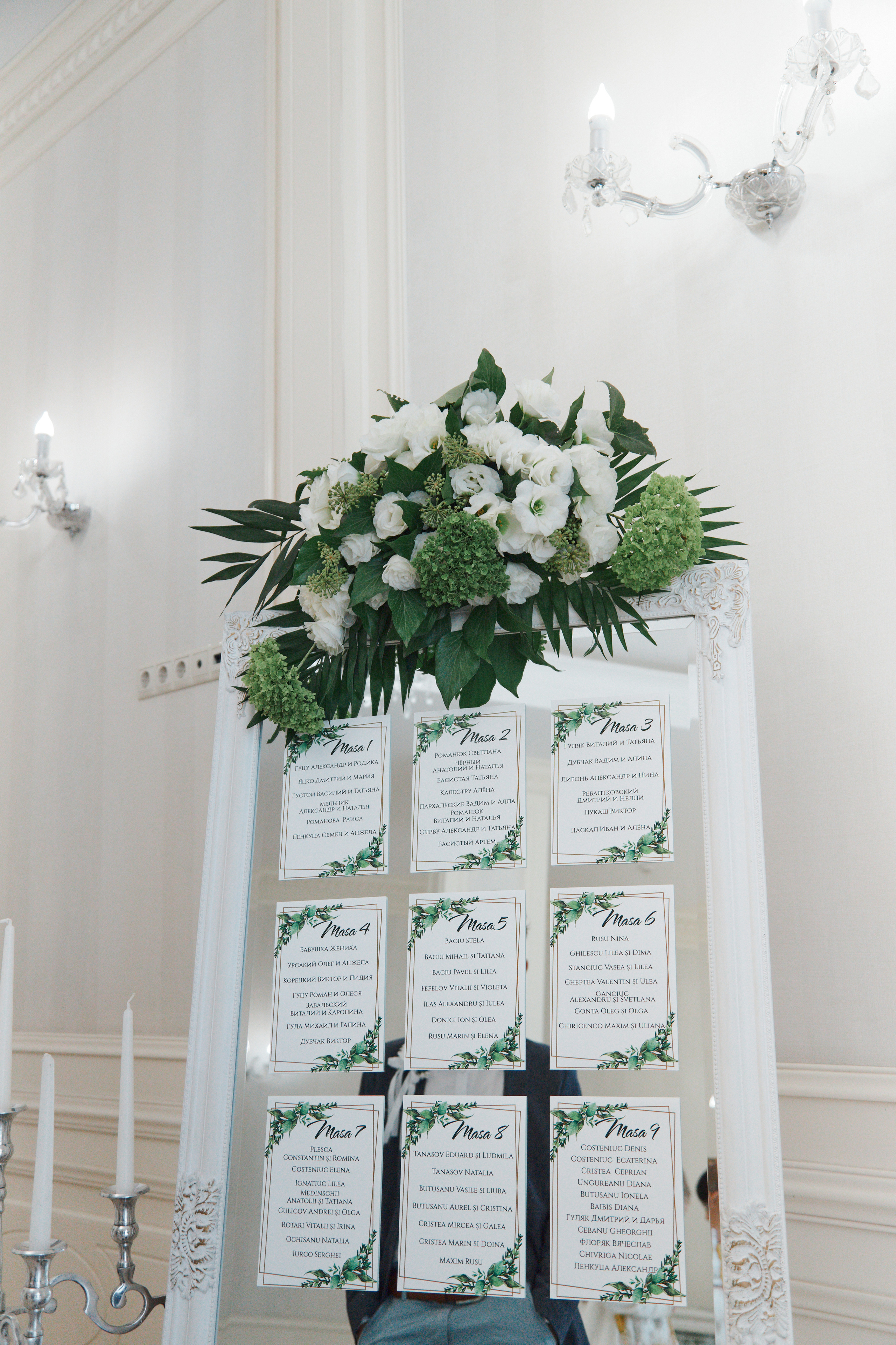 Антон и Нина - Свадьба. Recstudiofilm — Фото видео услуги на свадьбу в Молдове