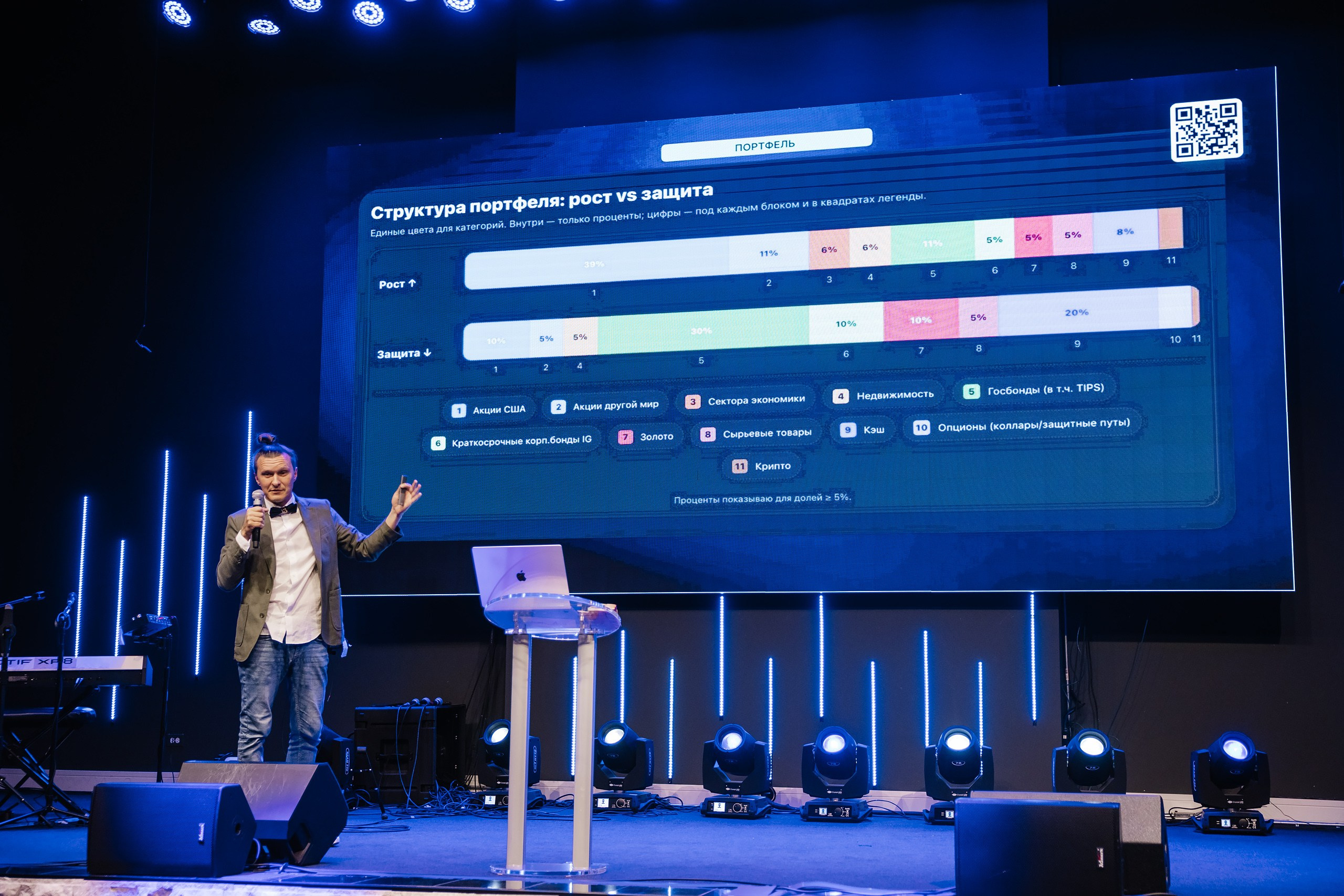 C&F Chicago 2025. Wedding family event photographer in Chicago Nick Yushevich