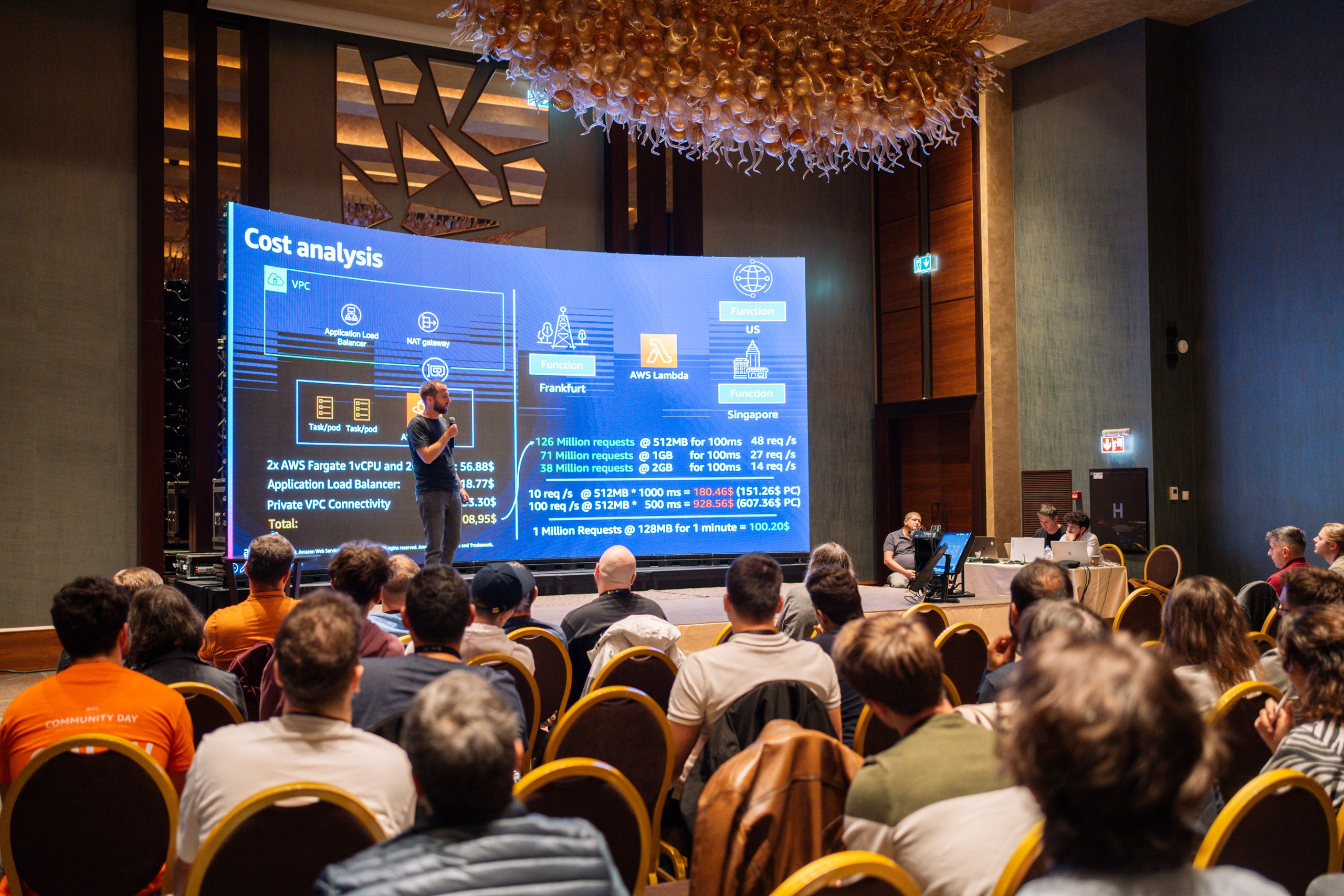 AWS Community Day Romania 2024. Cozac Cristian Photographer