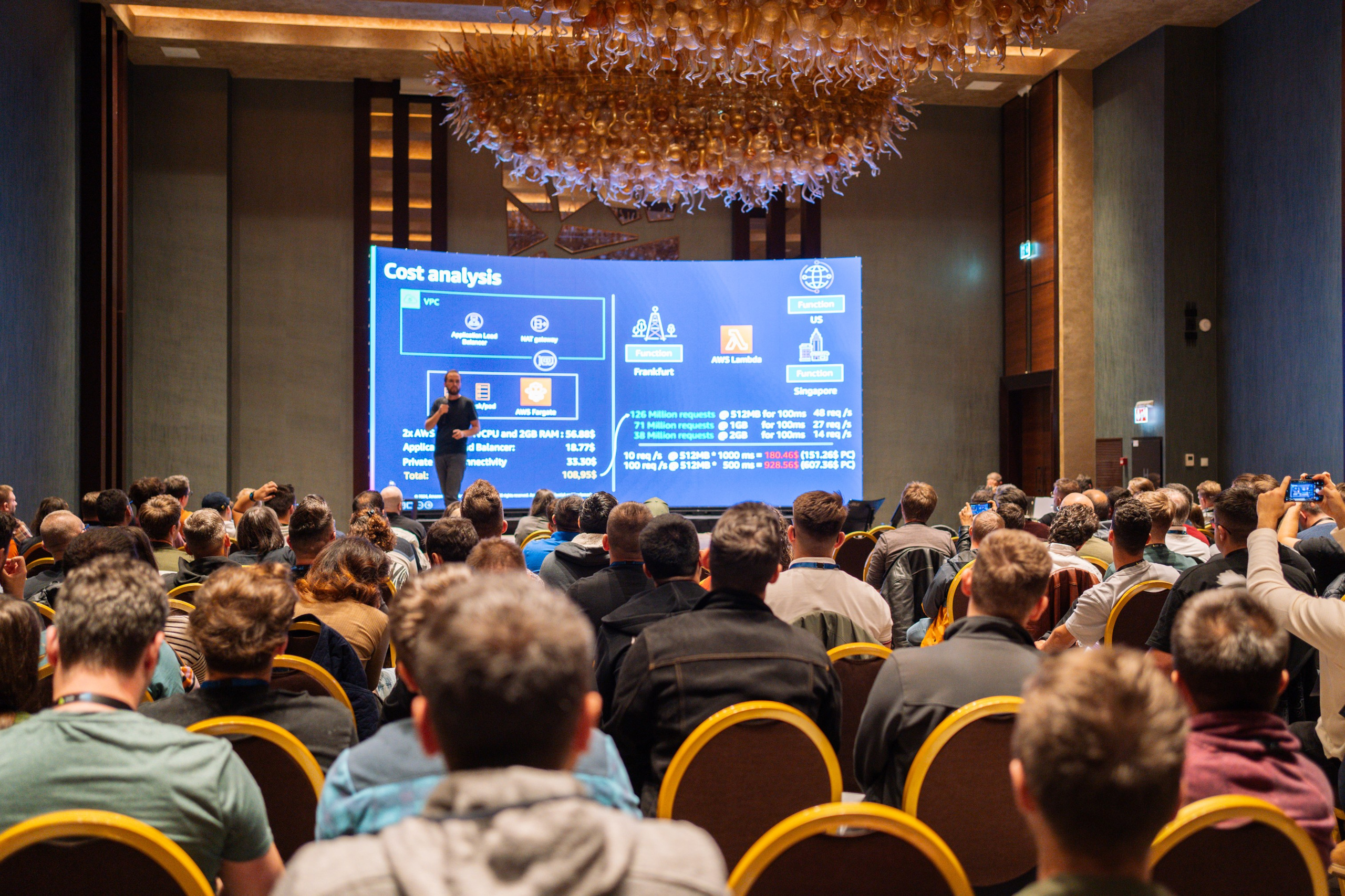 AWS Community Day Romania 2024. Cozac Cristian Photographer