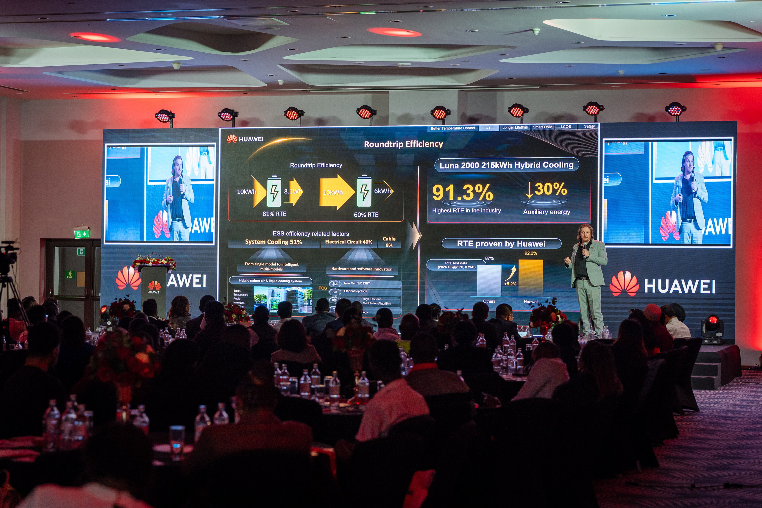 An events, real estate and wedding photographer from Kenya