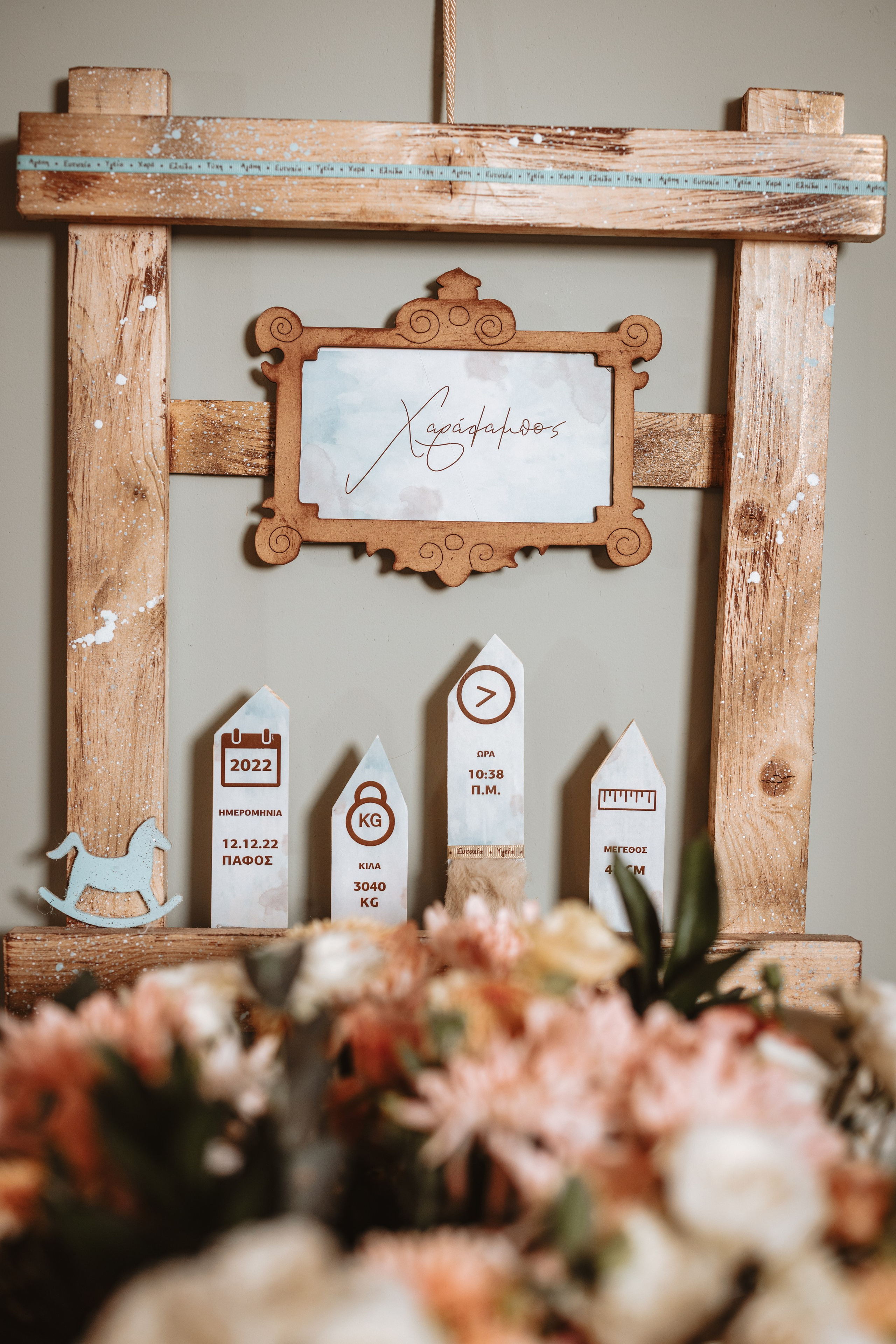 CHRISTENINGS. Giannis Ioannou