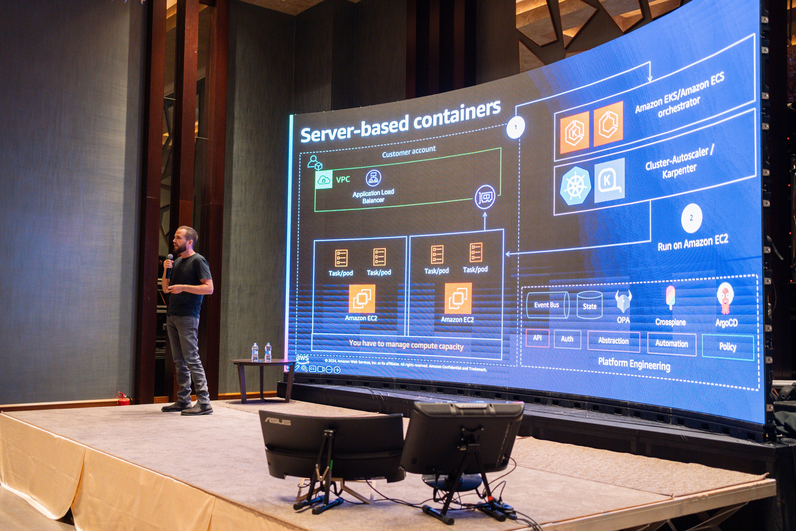 AWS Community Day Romania 2024. Cozac Cristian Photographer