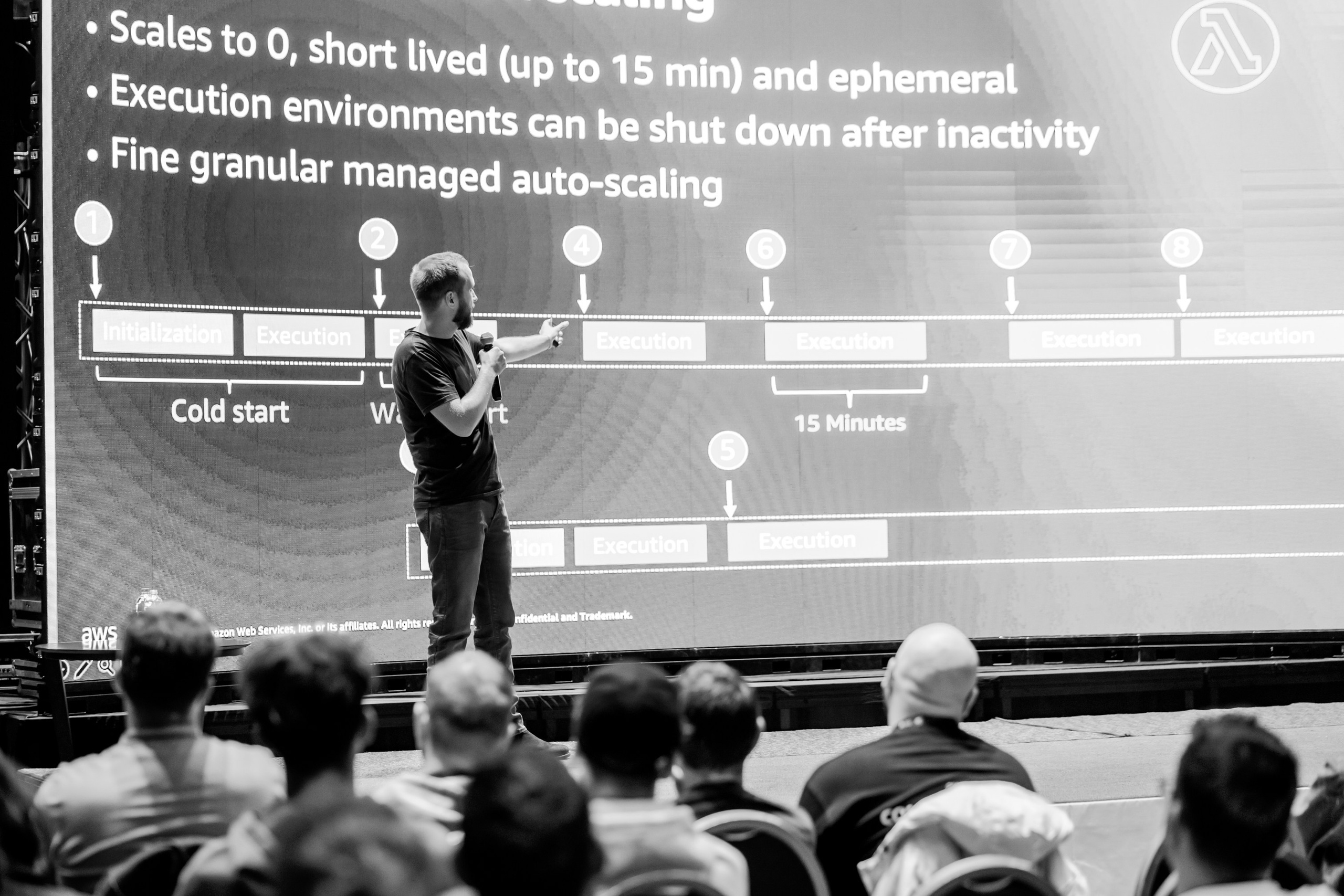 AWS Community Day Romania 2024. Cozac Cristian Photographer