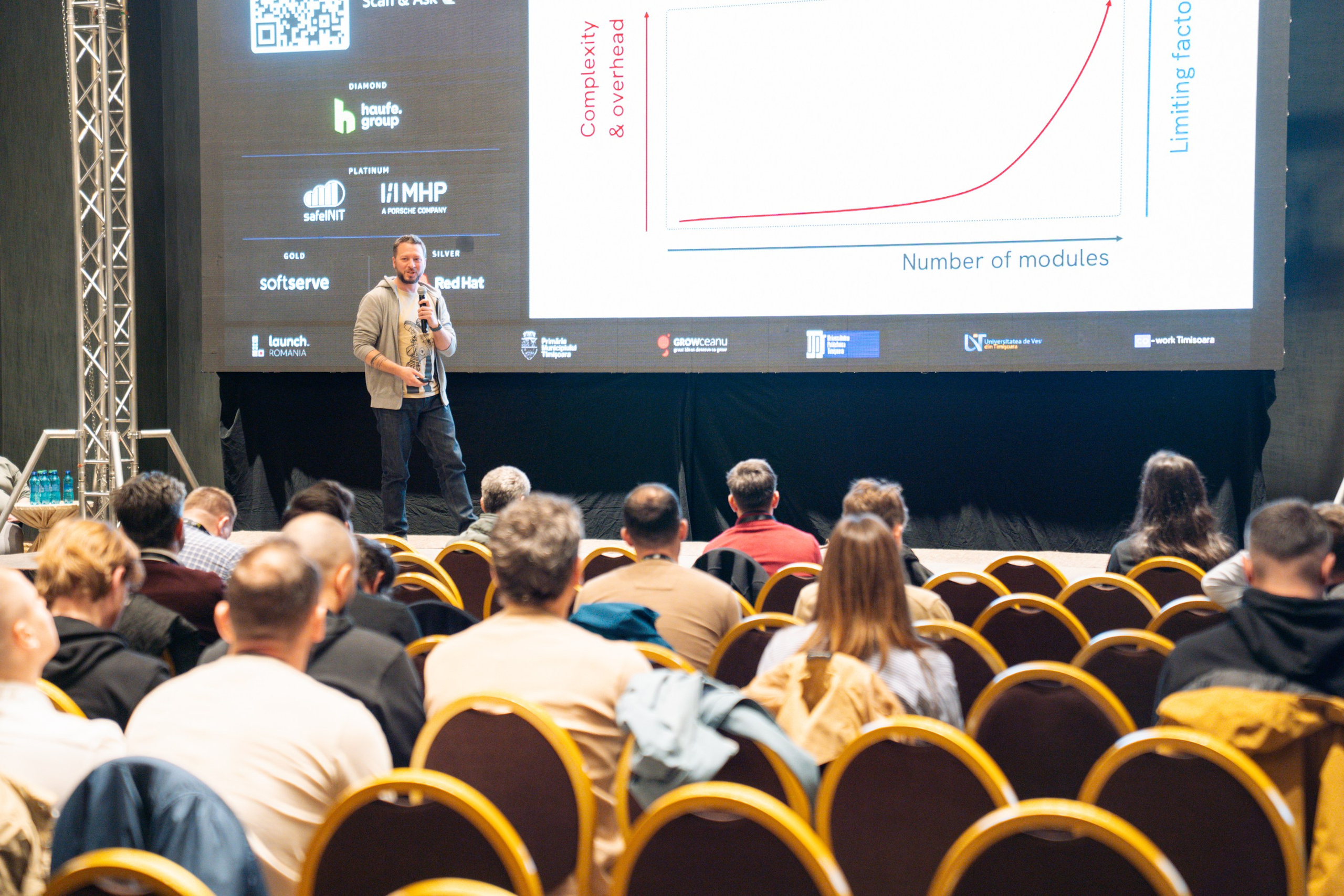 AWS Community Day 2025. Cozac Cristian Photographer