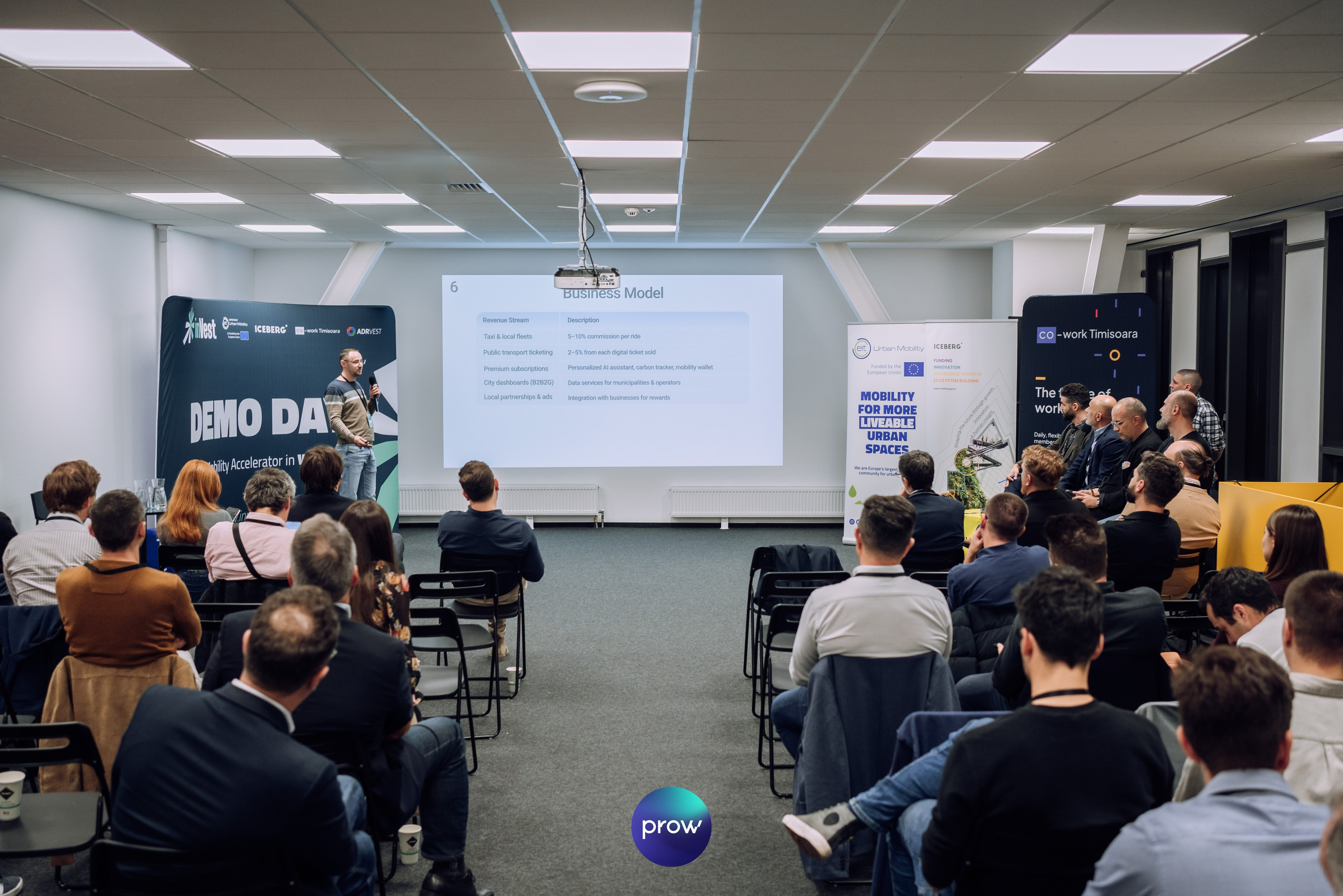 InVest DemoDay @ Cowork. Cozac Cristian Photographer