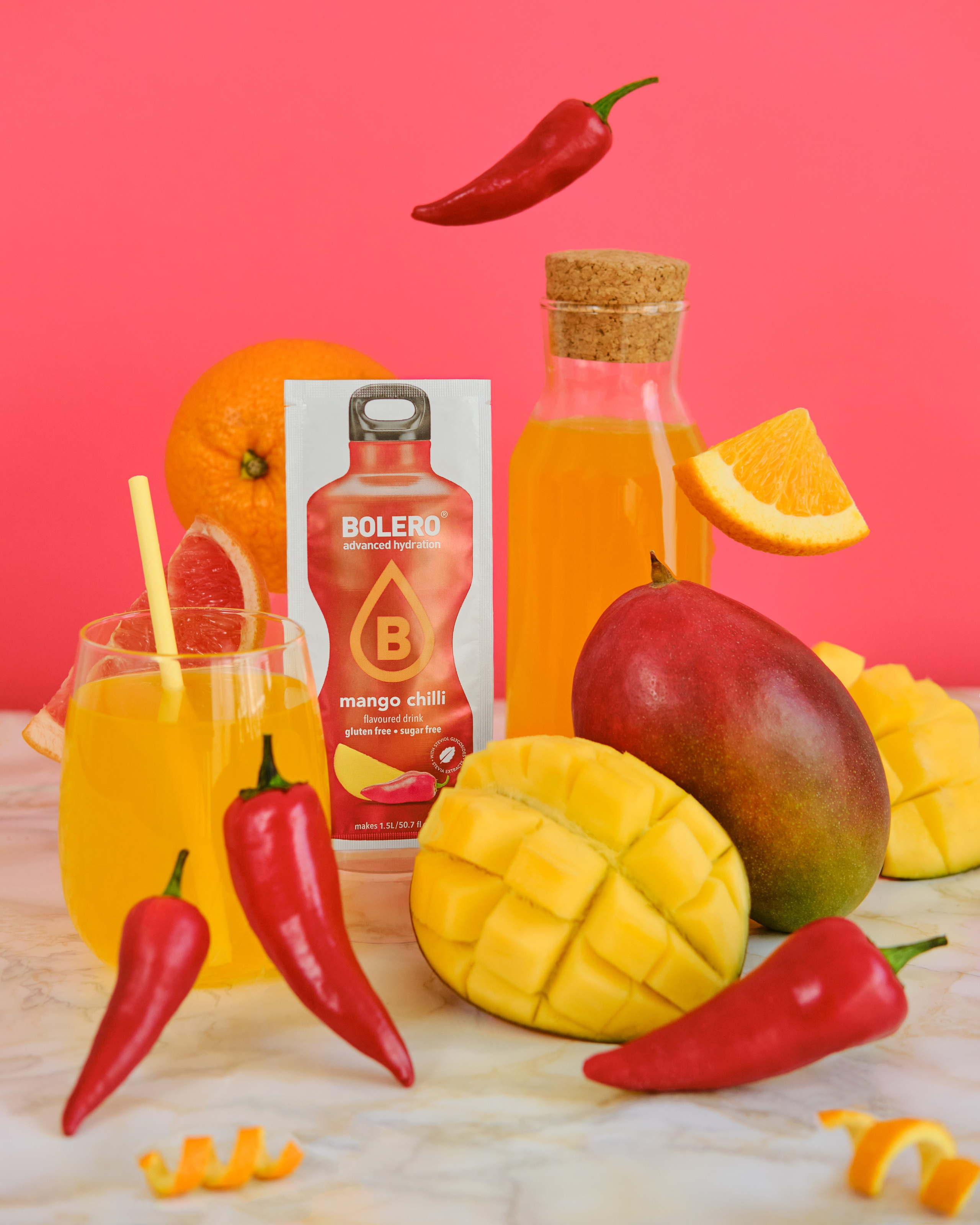 Product Photography. ContentLab — visual content for your business