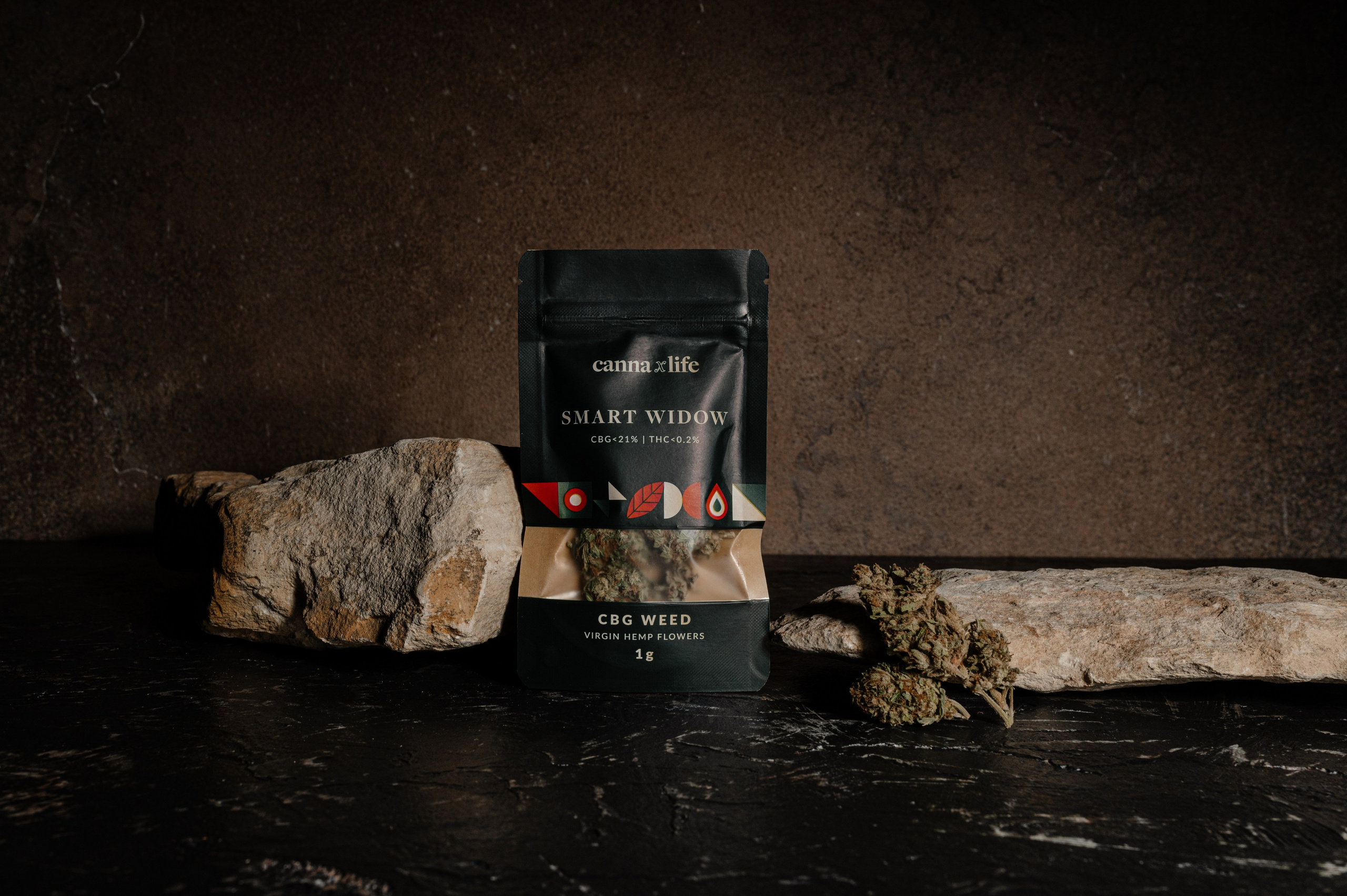 CannaXlife CBD products. ANNA-MARIA PHOTO CONTENT CREATOR — фотограф, эстет, художник и визуальный эксперт в Instagram, работающий в Праге