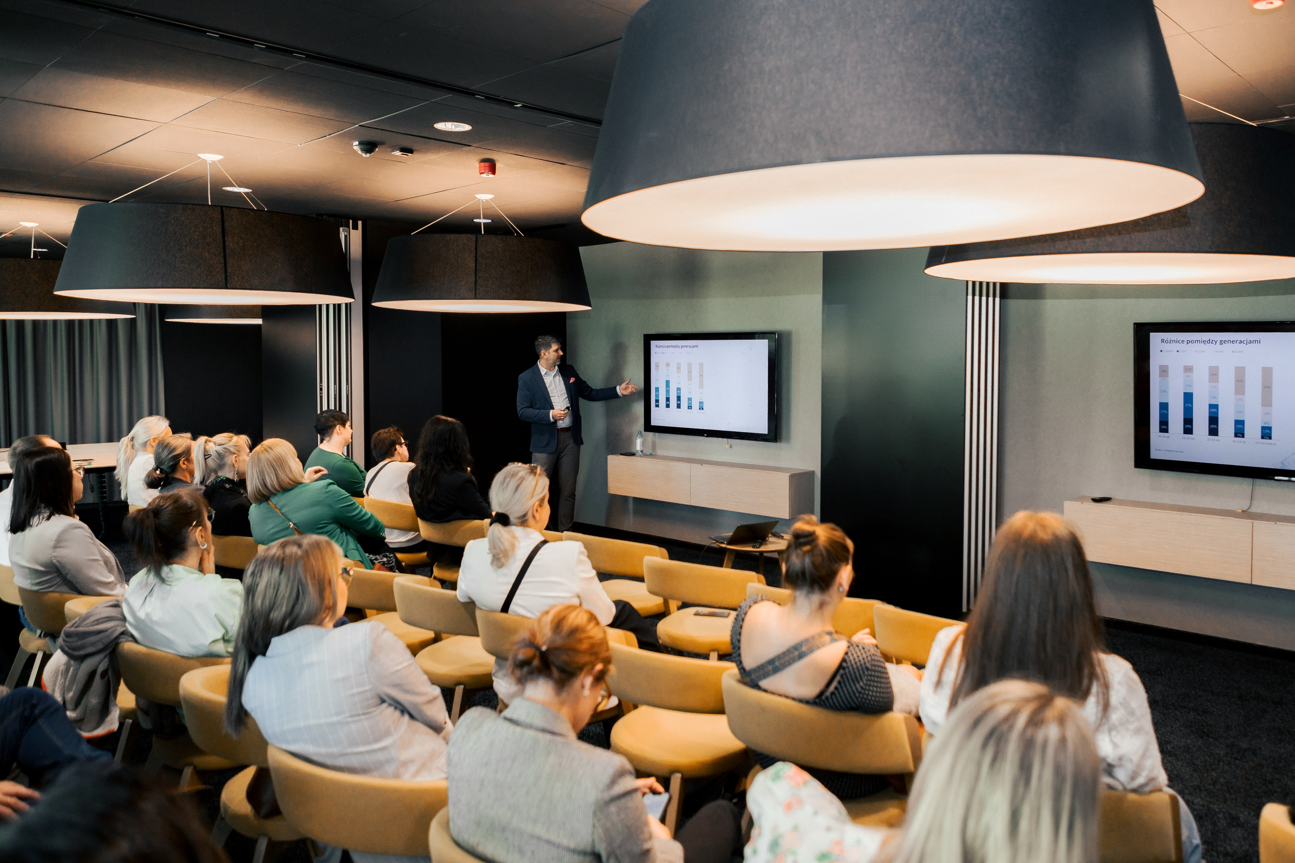 Korporacja JLL. Reportaż. Fotograf w Krakowie i Europie