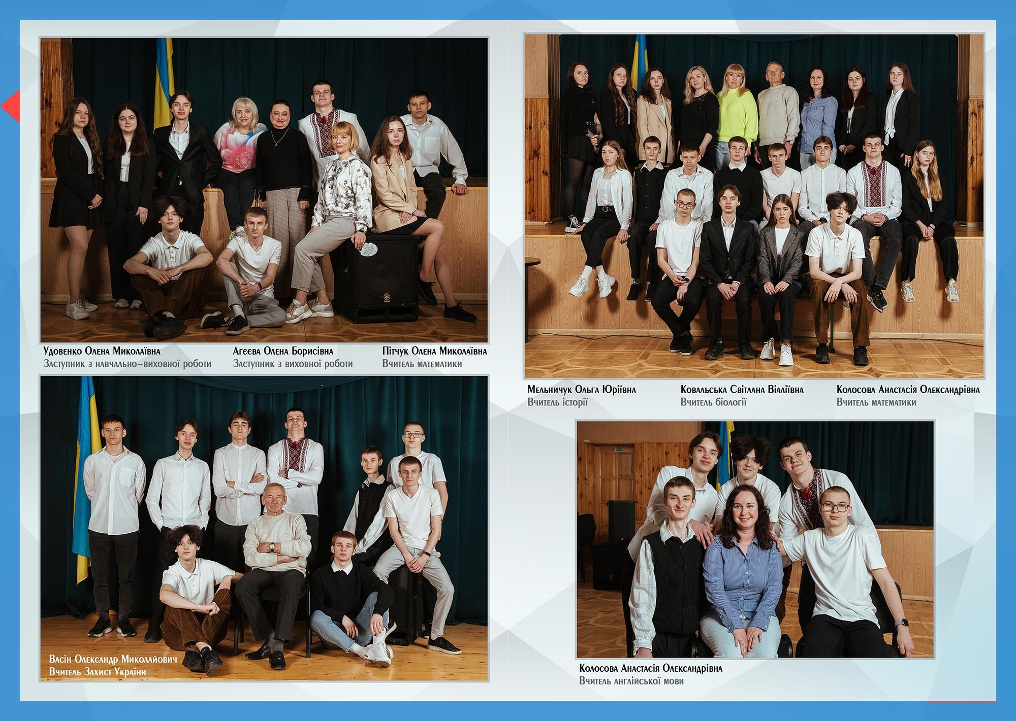 Базовий. Моменти