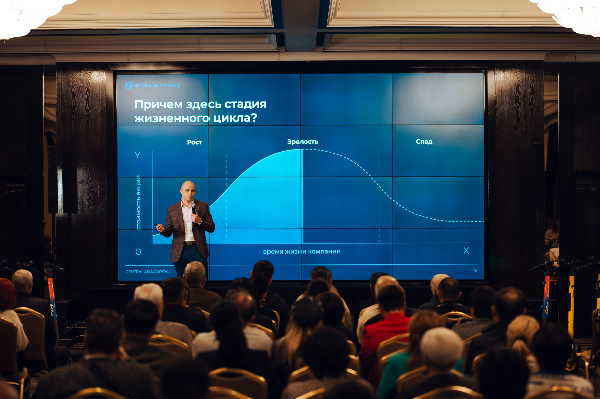 Pre-IPO |Презентация. Фотограф в Бишкеке Андрей Кавешников