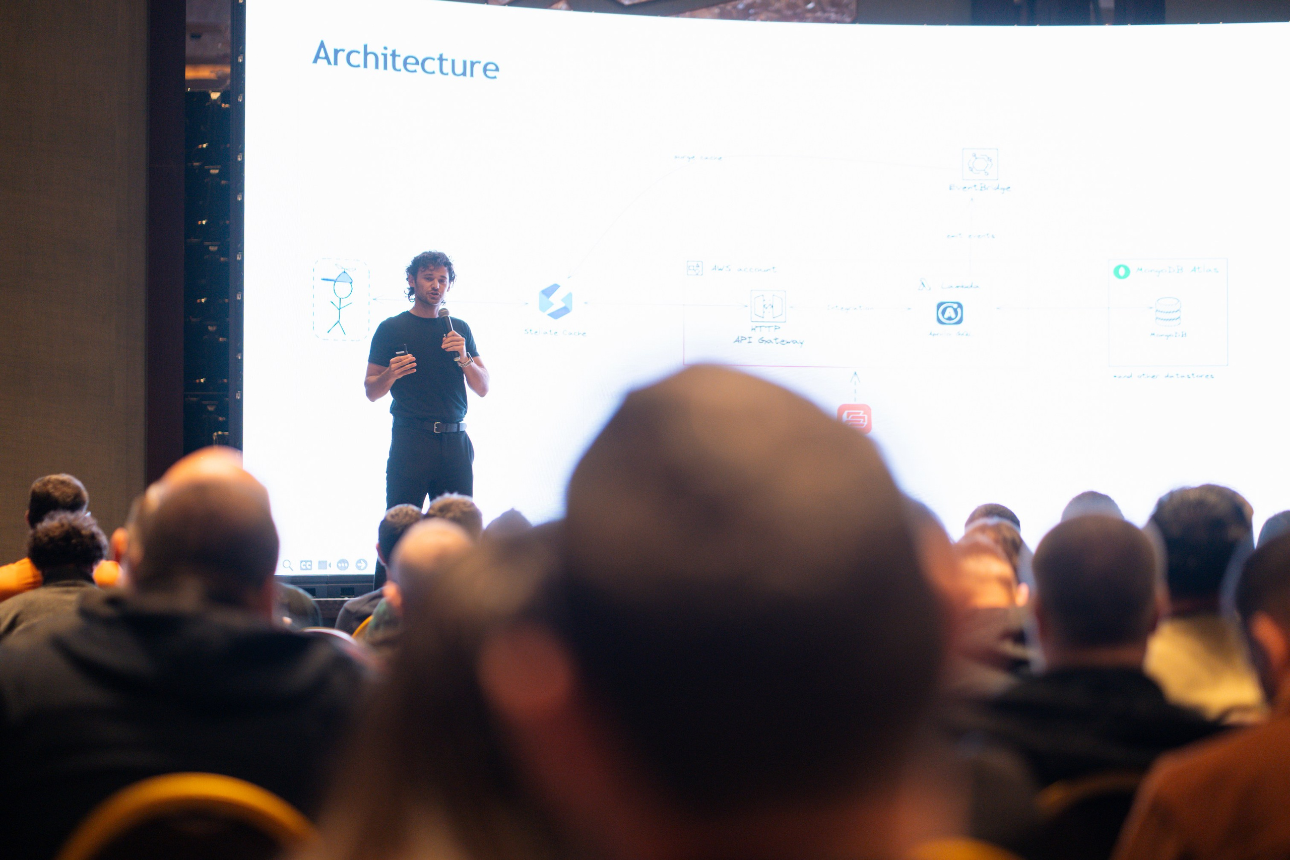 AWS Community Day Romania 2024. Cozac Cristian Photographer