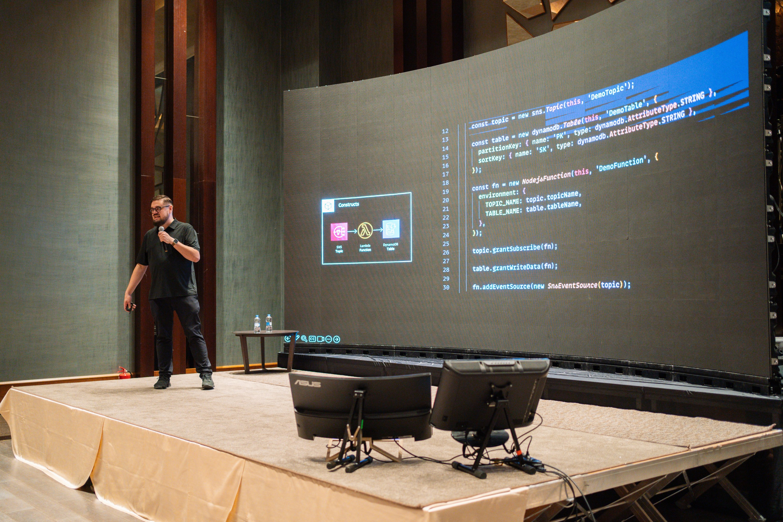 AWS Community Day Romania 2024. Cozac Cristian Photographer