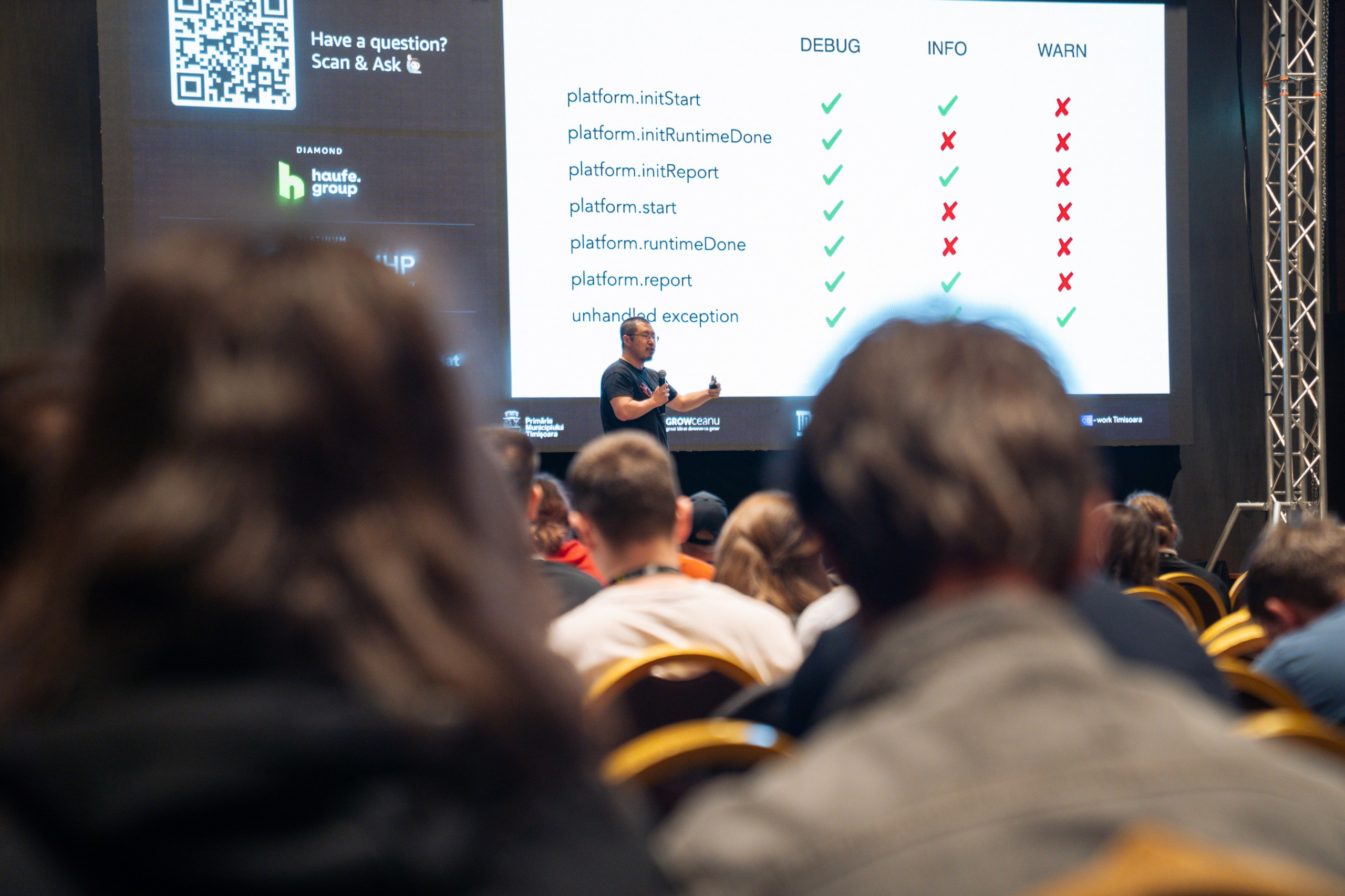 AWS Community Day 2025. Cozac Cristian Photographer