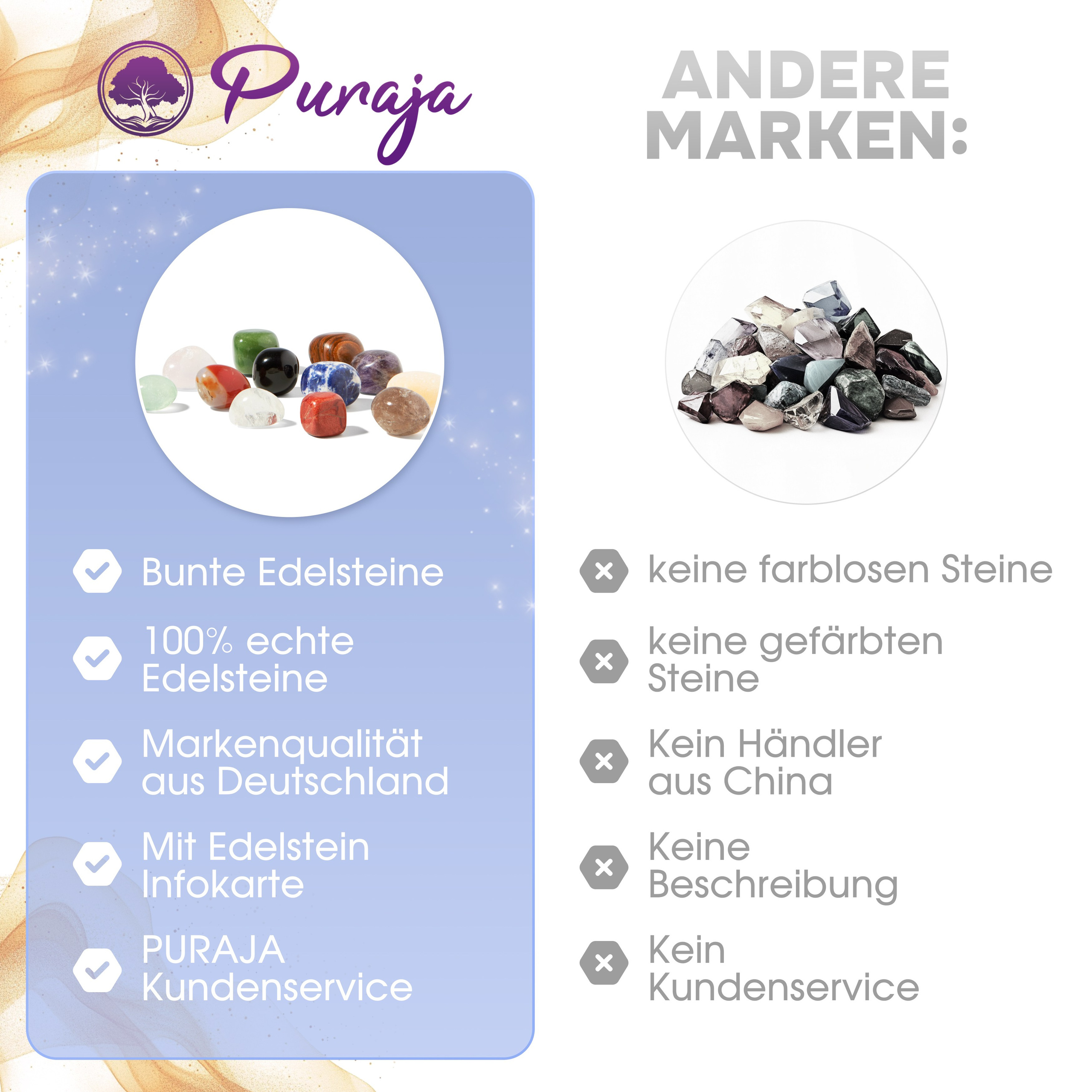 Amazon-Listings & Produktfotografie – Komplettservice für Seller. Daria Medved e-commerce Produktfotografin, Amazonfotografin in Hamburg