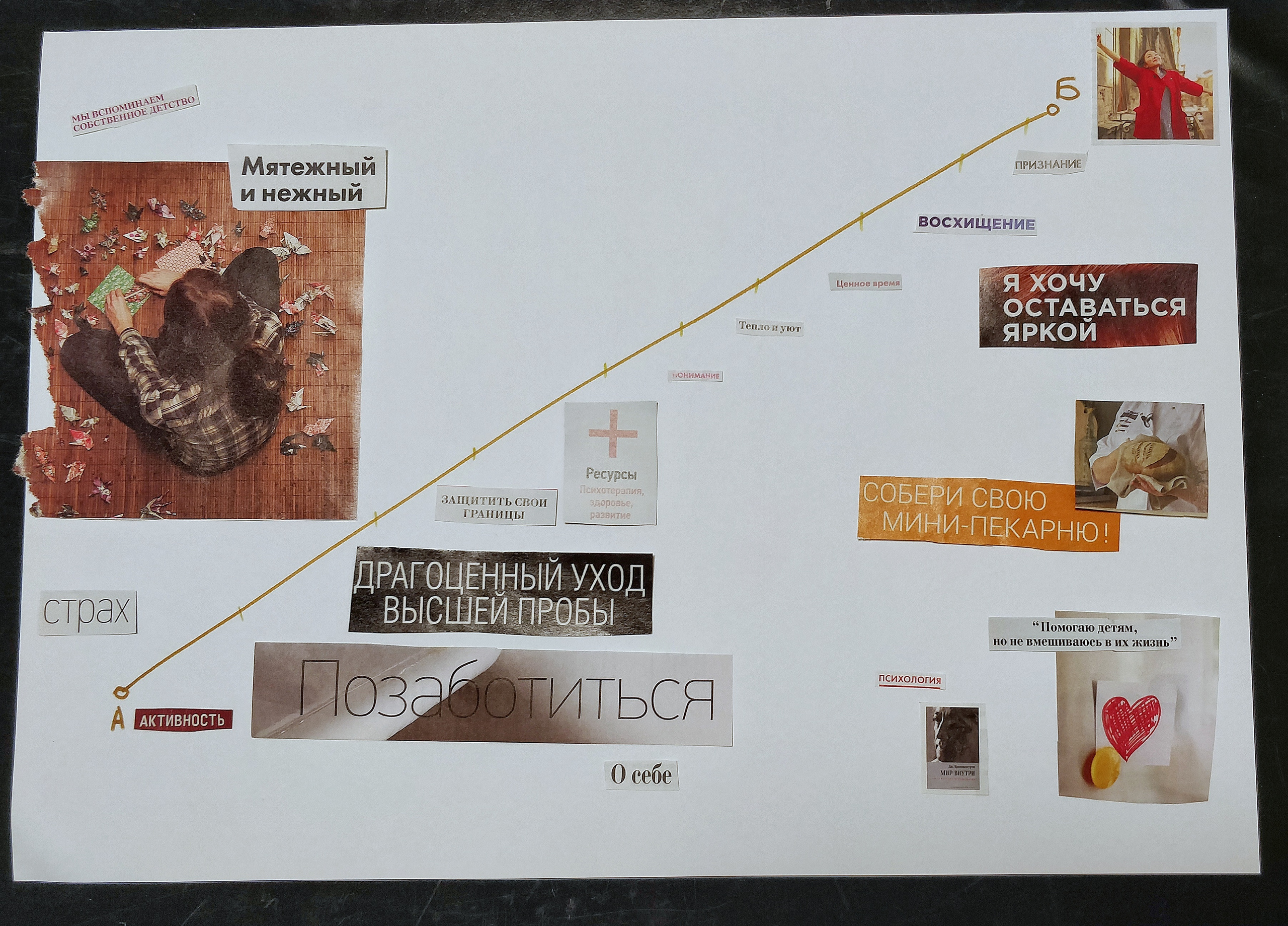Для знакомства. Психолог, арт-терапевт. Москва, Зеленоград