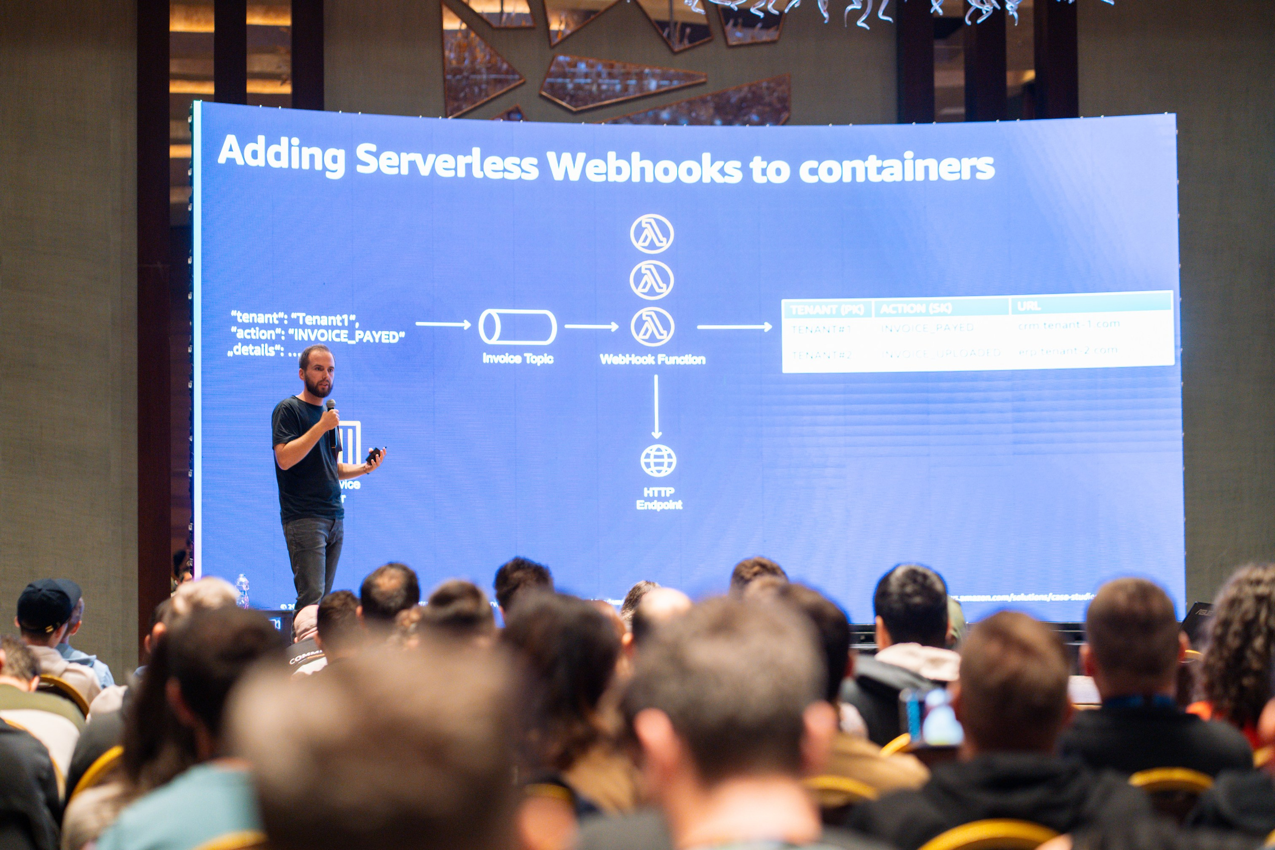 AWS Community Day Romania 2024. Cozac Cristian Photographer