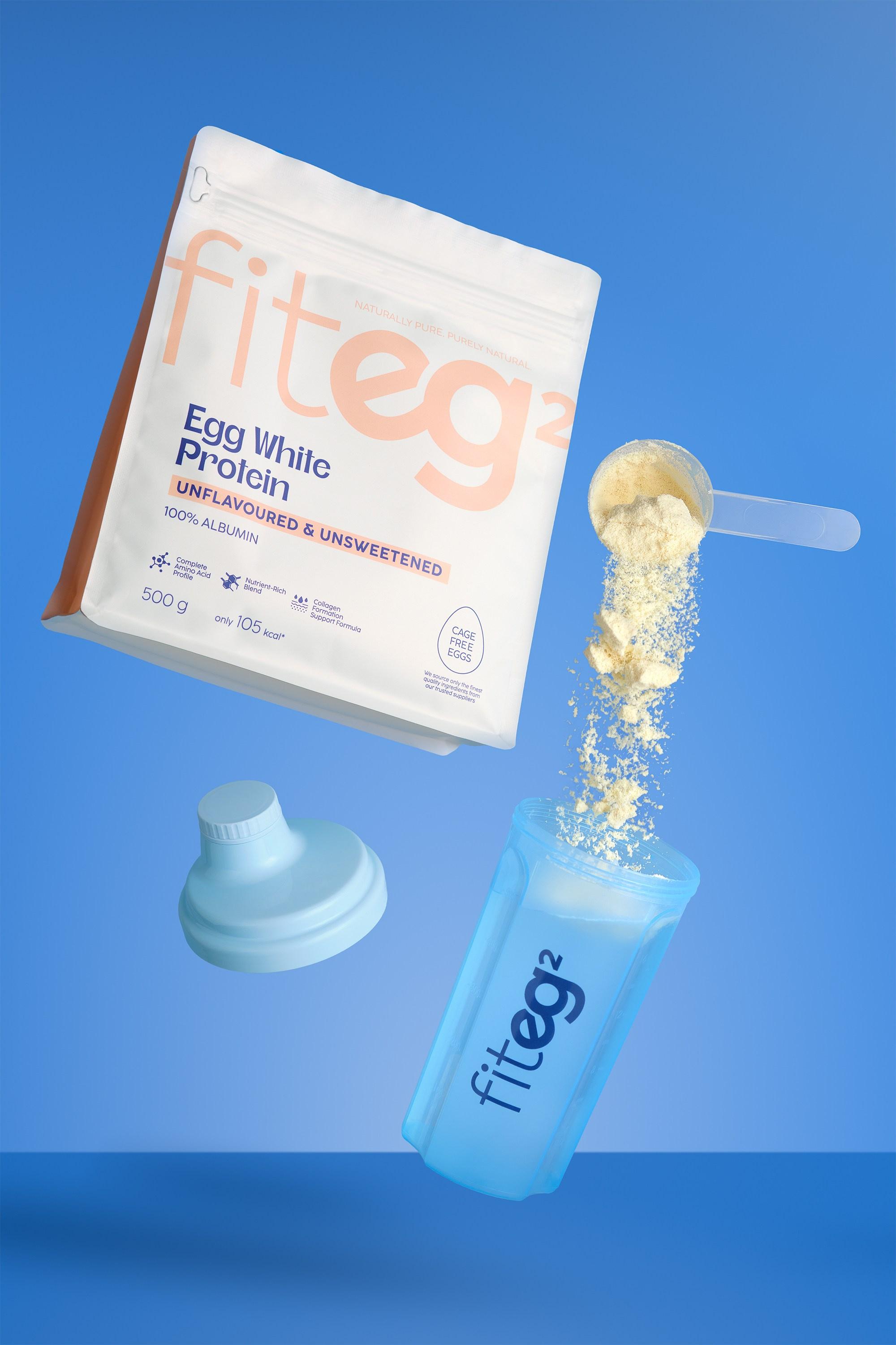 Product Photography. ContentLab — visual content for your business