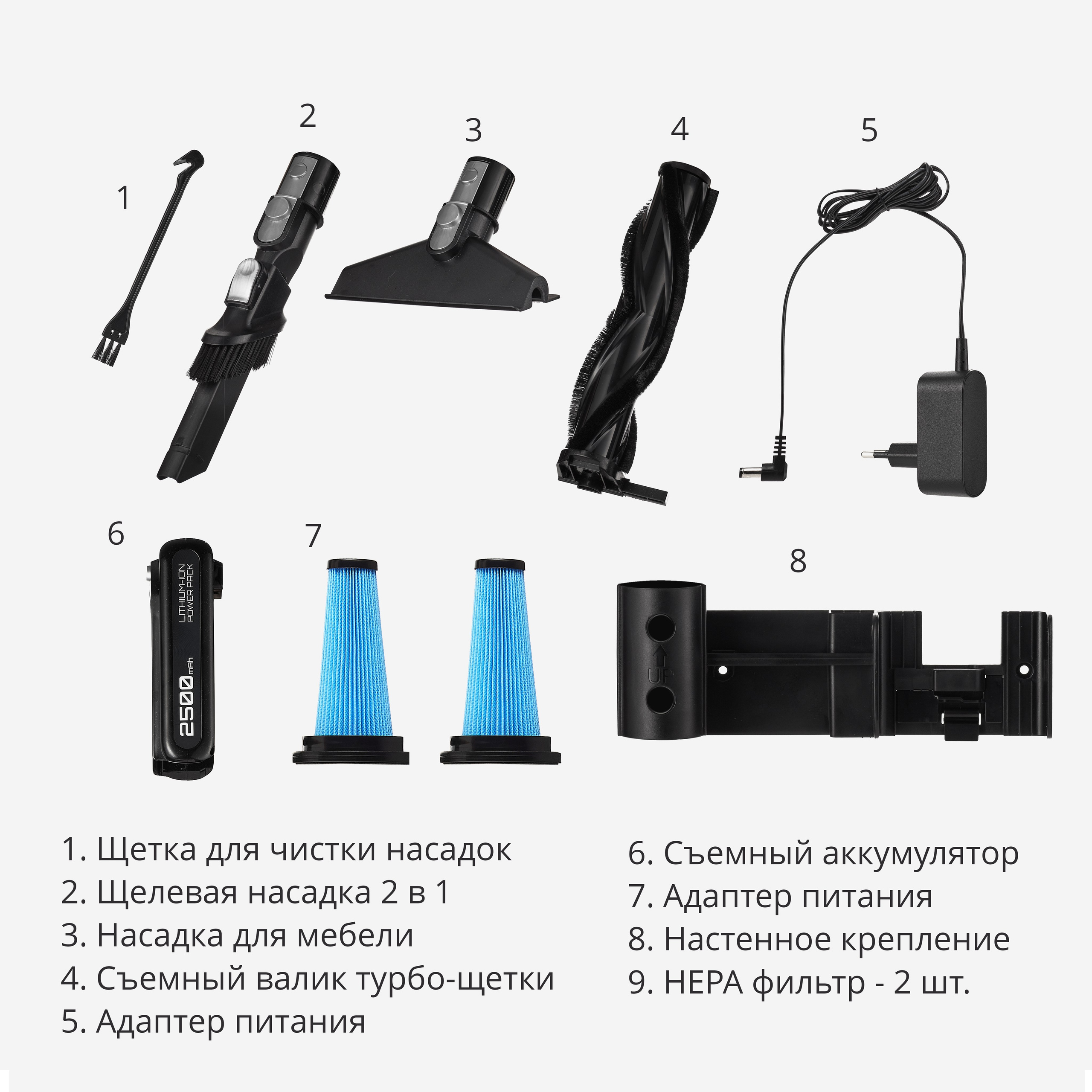 Инфографика. Студия коммерческого контента