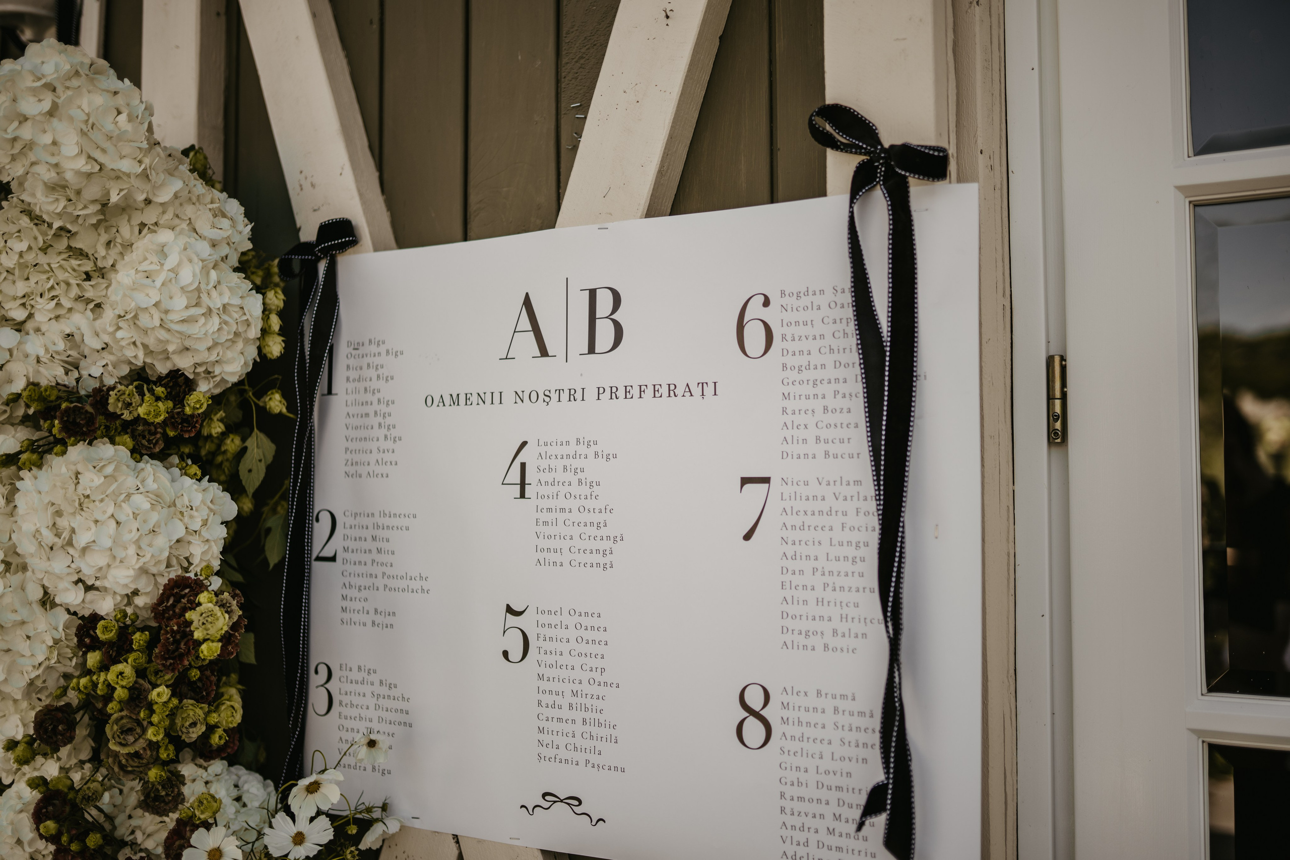 Bianca | Andrei. Gabrielacojocariu.com