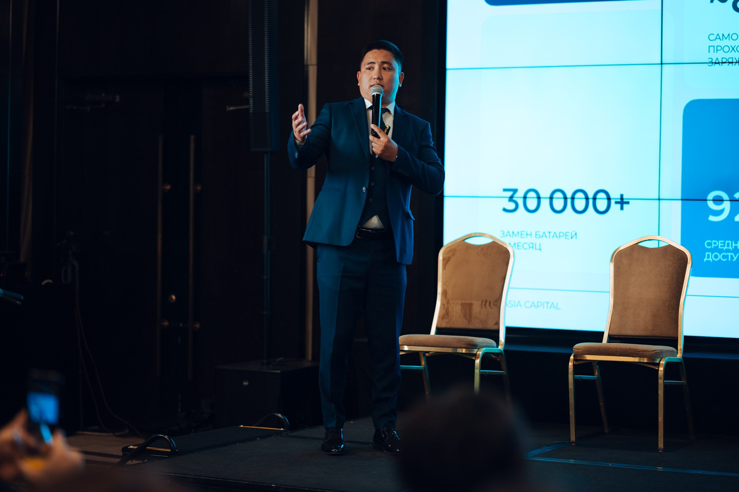 Pre-IPO |Презентация. Фотограф в Бишкеке Андрей Кавешников