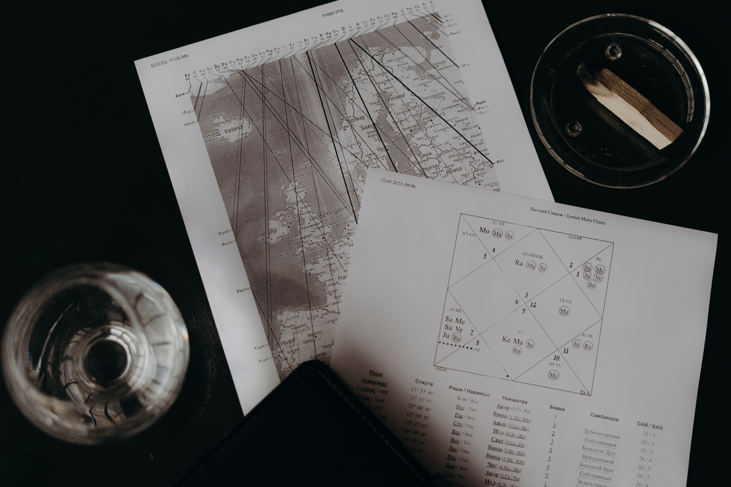 Content: Astrology. Дарья Филькова — фотограф и видеограф в Тбилиси, Грузия
