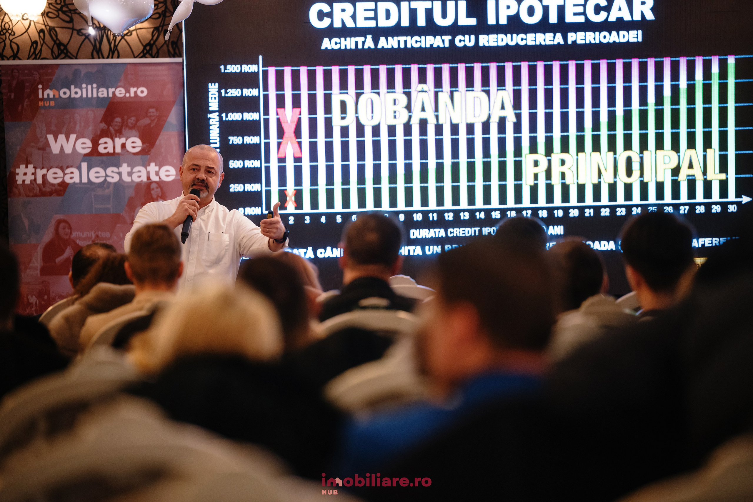 Imobliare HUB. Laurentiu Stefan StoryTeller