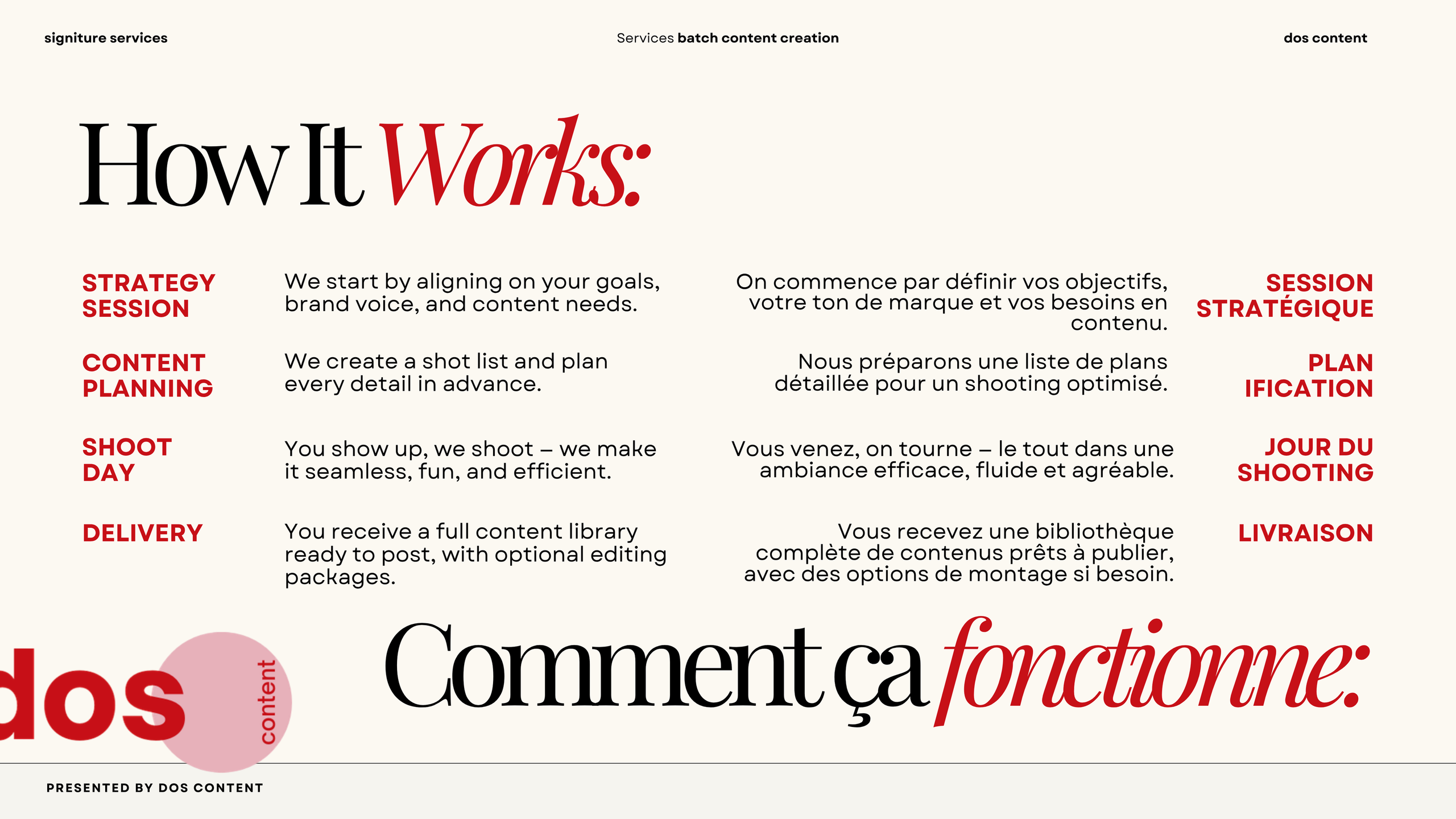 Batch Content Creation. Social media agency|Corporate photography|Lausanne|Geneva|Switzerland