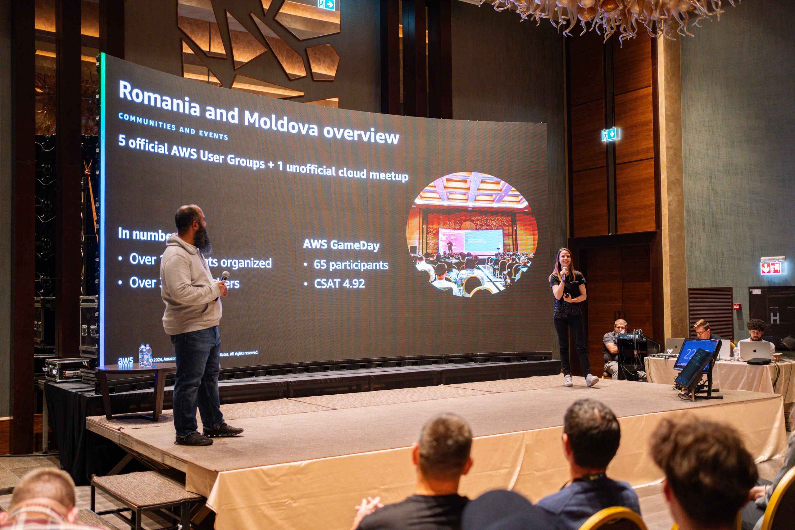 AWS Community Day Romania 2024. Cozac Cristian Photographer