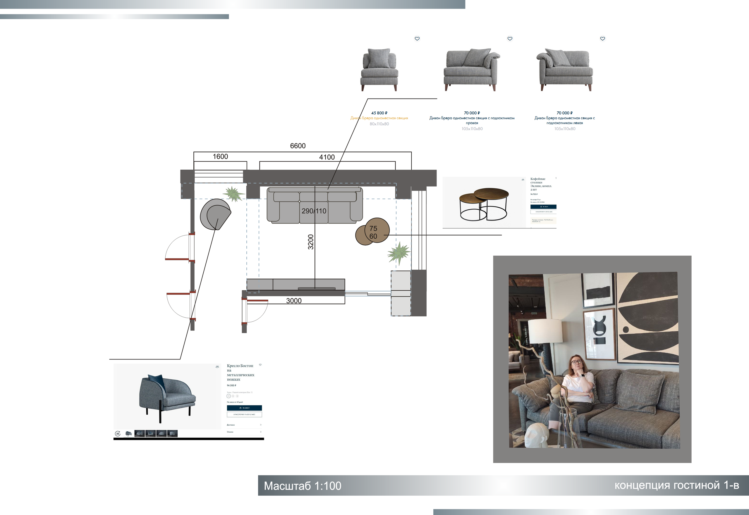 Перепланировка и Дизайн Квартиры в Москве для Взрослой Пары. Change4Life: медитации, выгорание, мягкие навыки, ретриты