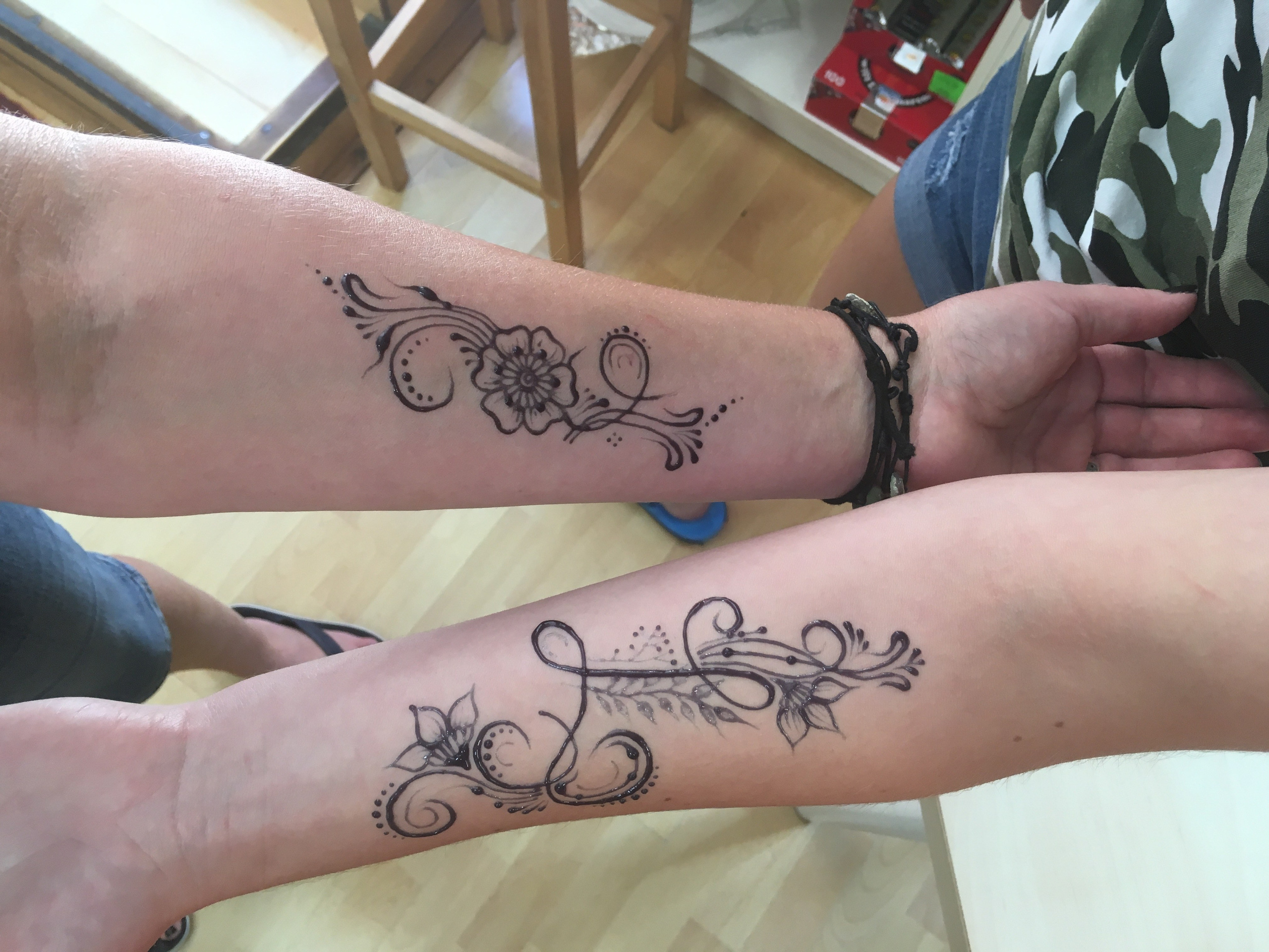 Kanapotrfolio. Numerologija. Nevrografika. Delavnice