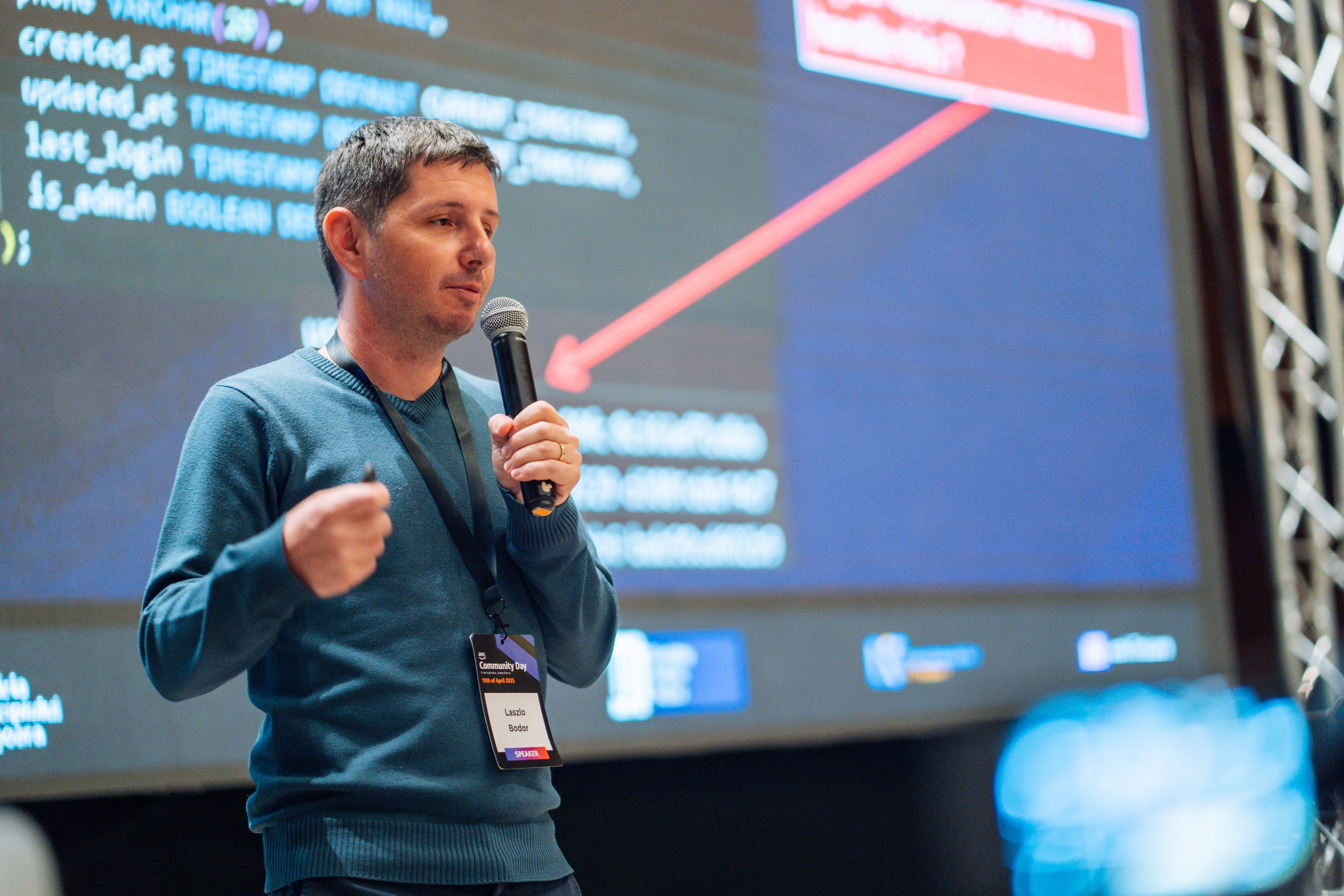 AWS Community Day 2025. Cozac Cristian Photographer