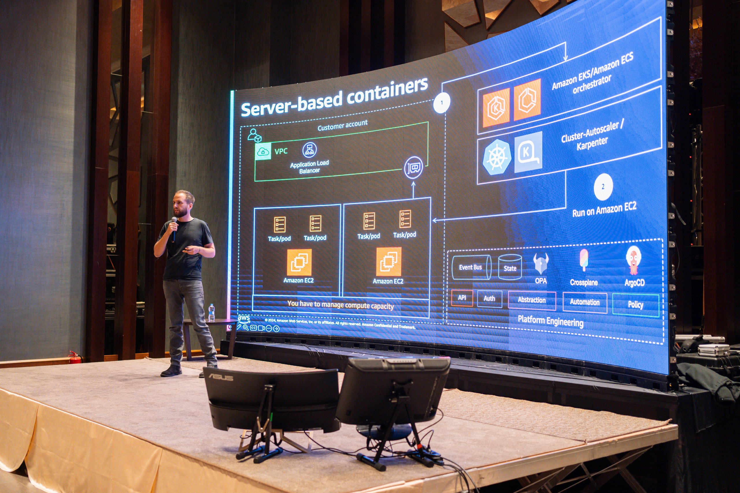 AWS Community Day Romania 2024. Cozac Cristian Photographer