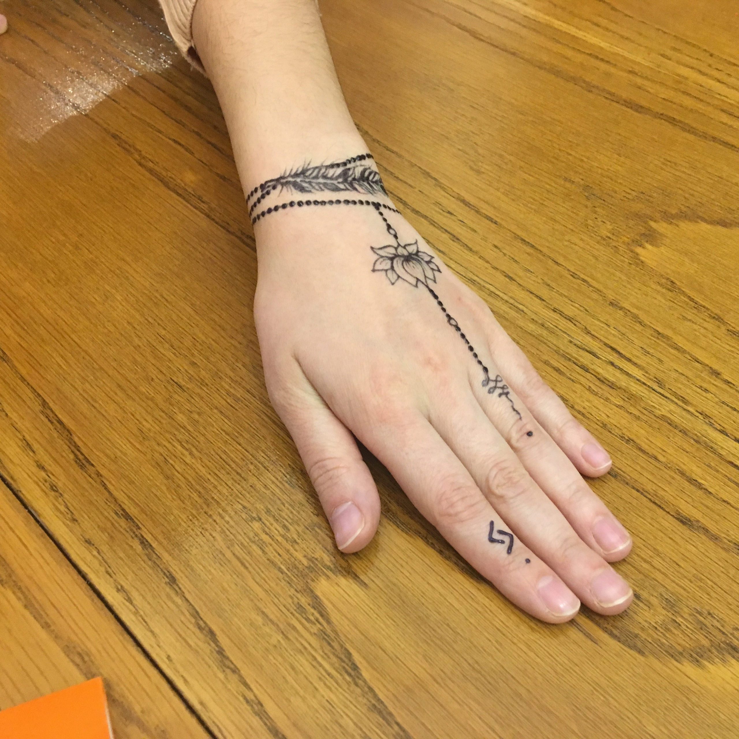 Kanapotrfolio. Numerologija. Nevrografika. Delavnice