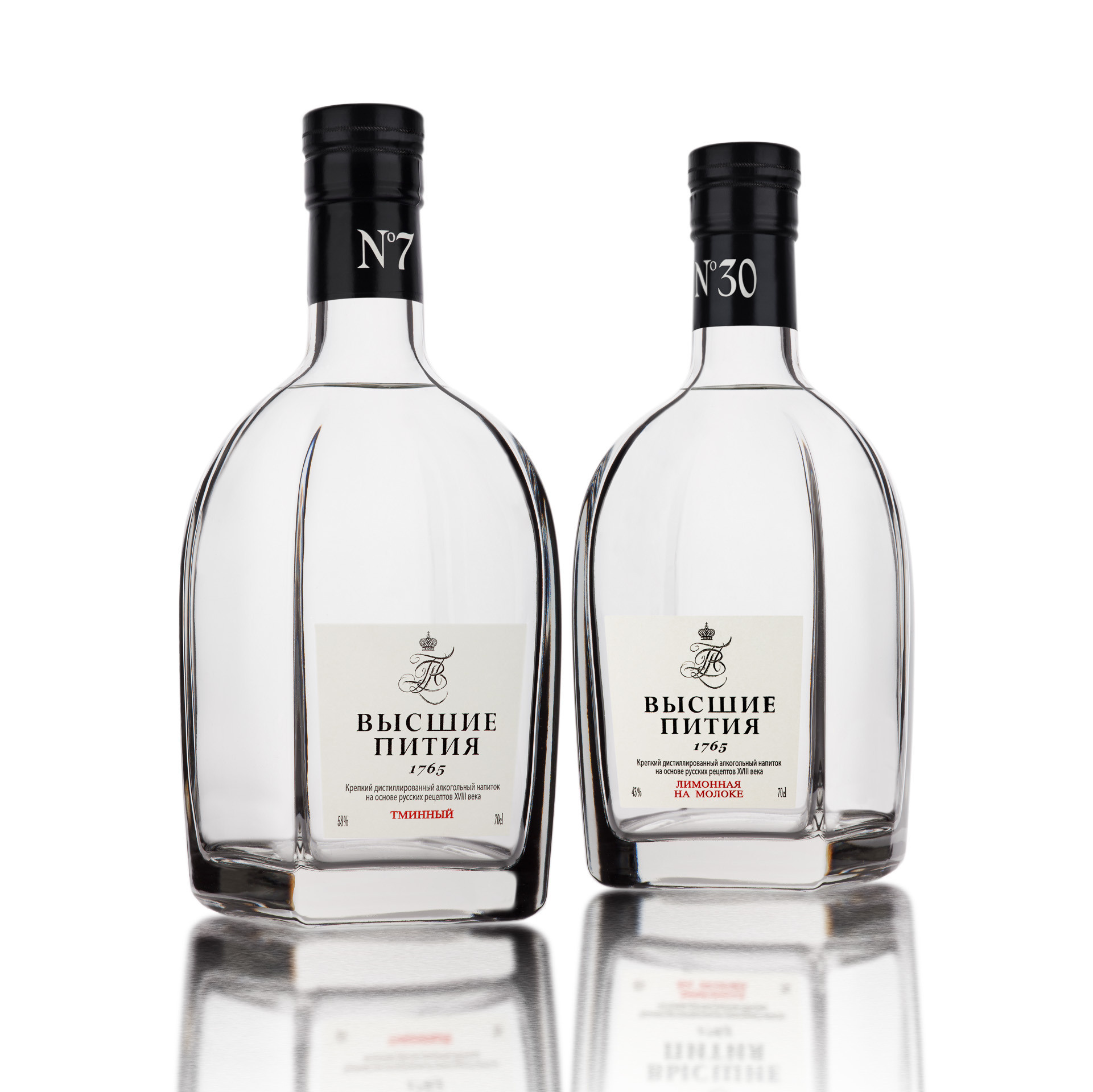 Product Photo. Dmitrii Sharov Photographer Israel