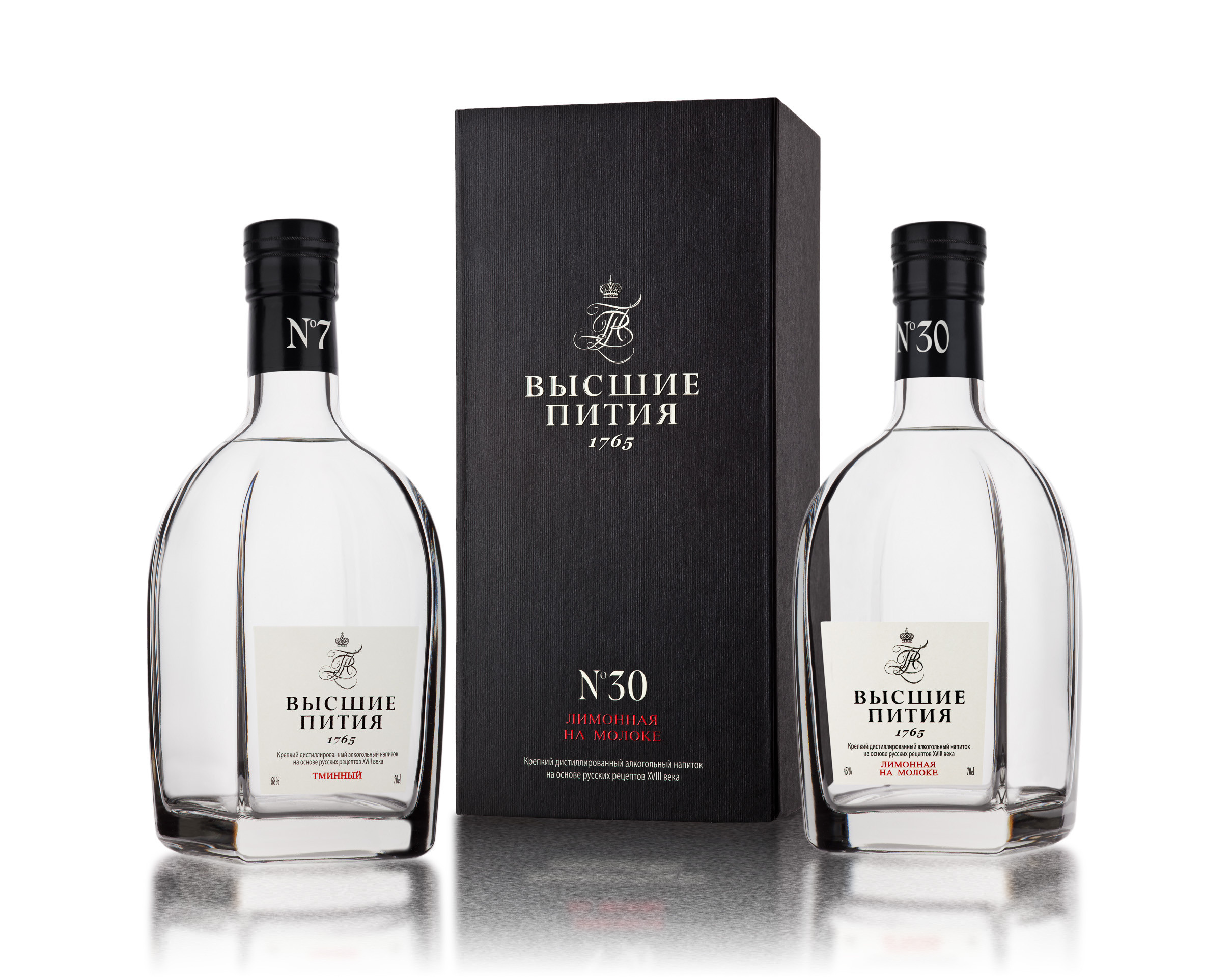 Product Photo. Dmitrii Sharov Photographer Israel