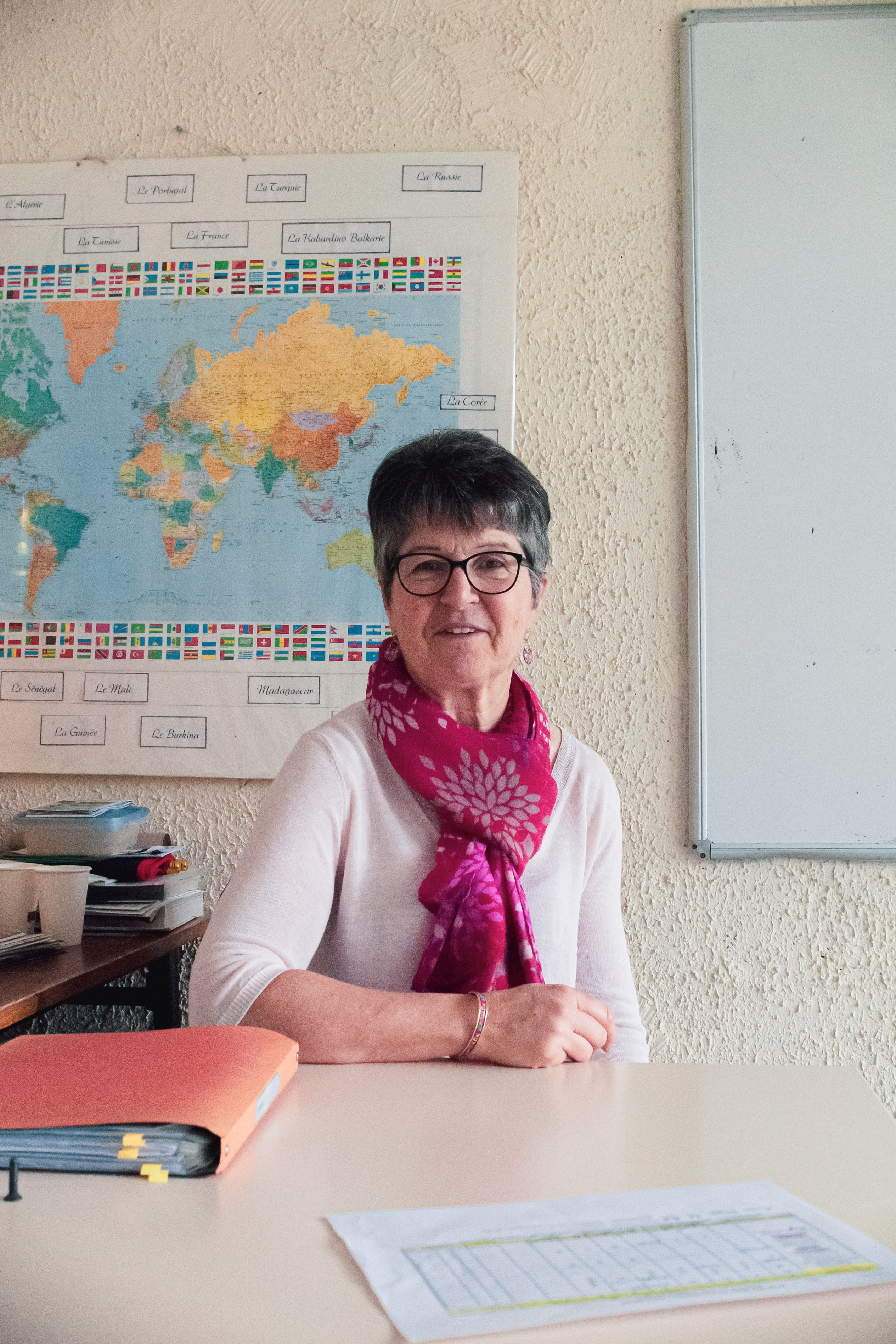 Professions. RKDphoto